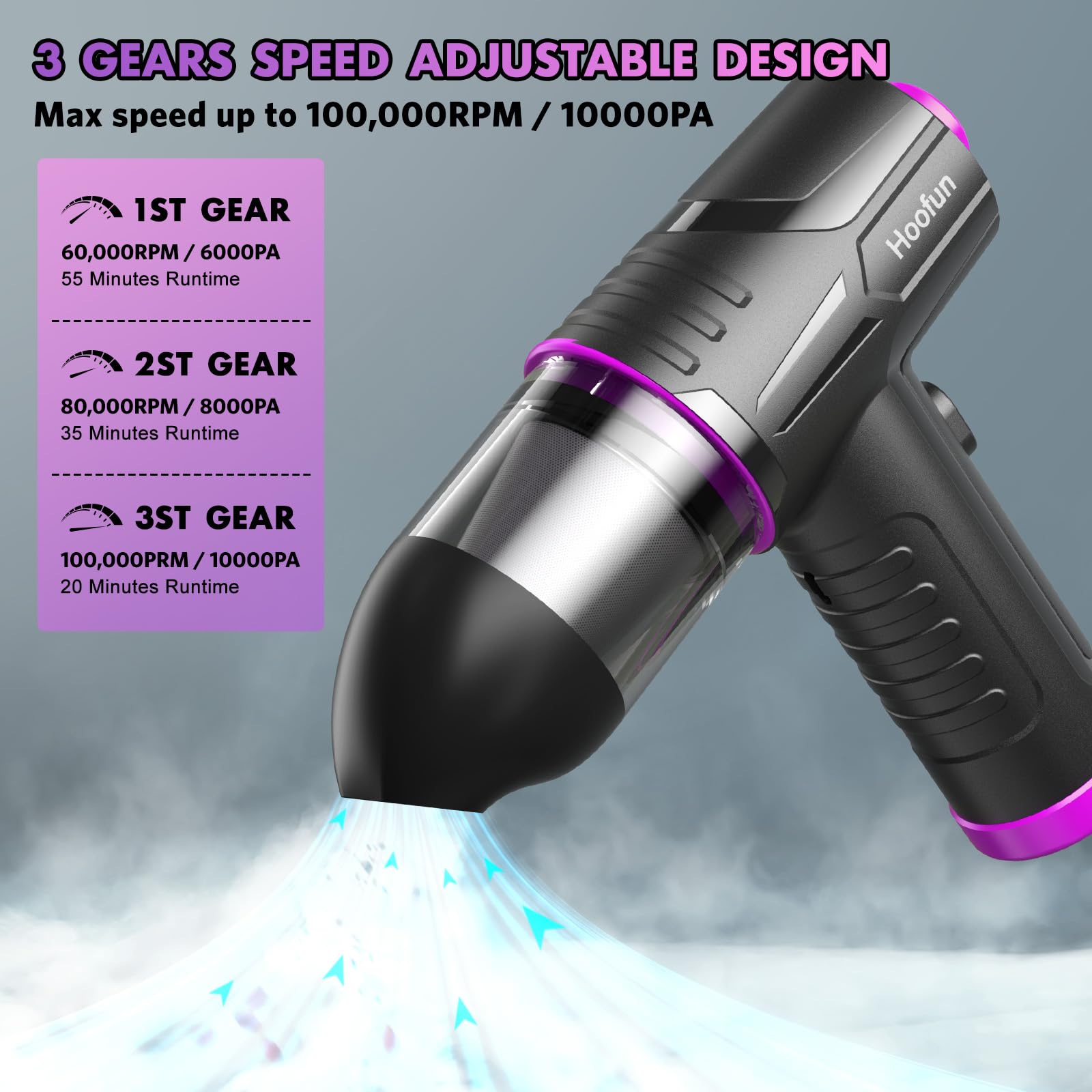 Souffleur Air Comprimé Électrique - 100000 Tr/min - 3 Vitesses - 7600mAh - Pour Nettoyage PC/Voiture