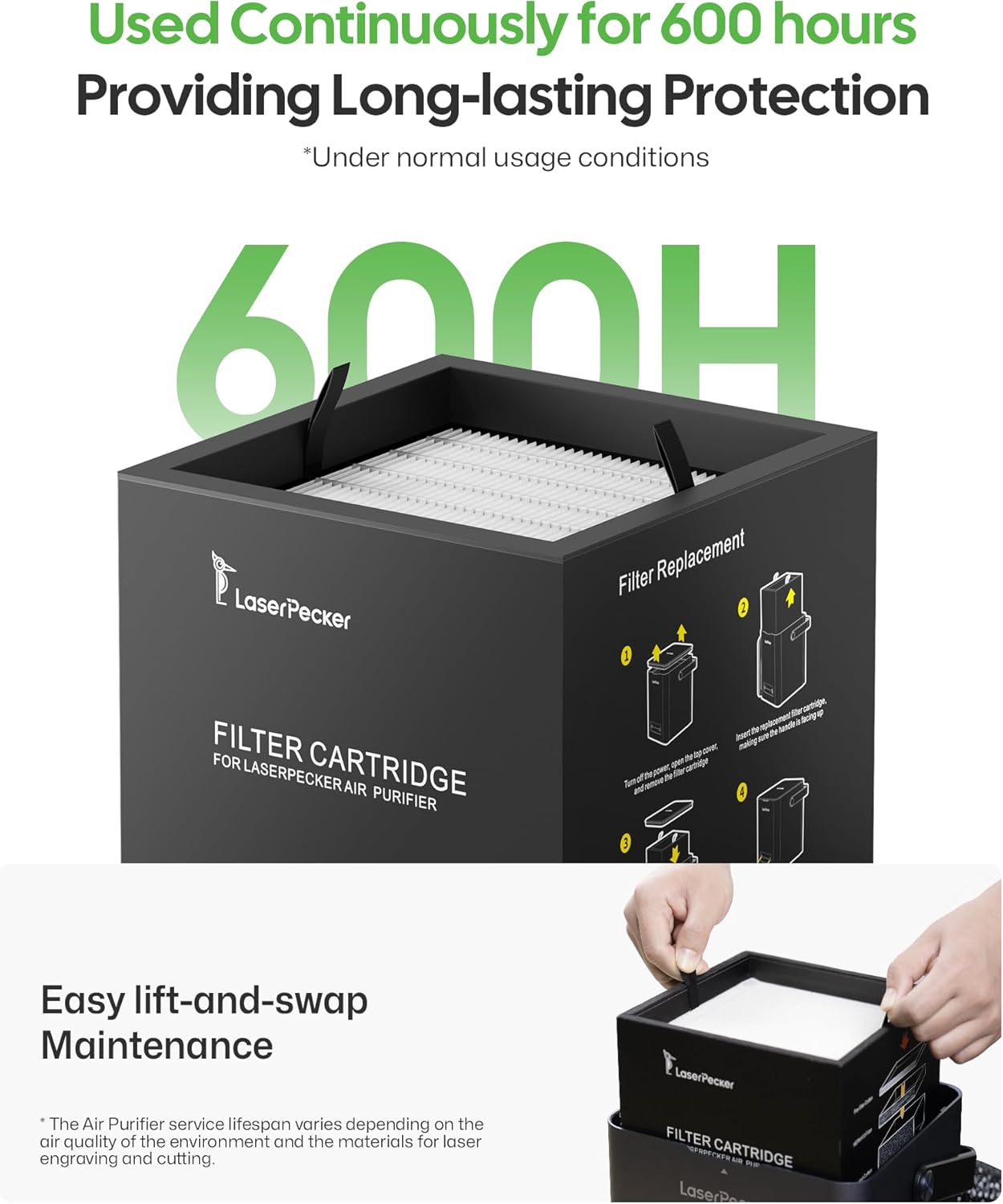 LaserPecker AP1, Air Purifier, Fume Extractor with 3-Layer Filtration Portable Air Filter