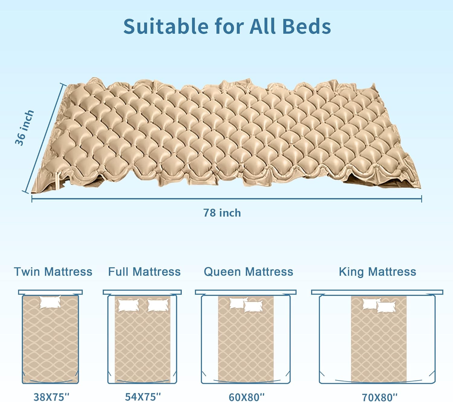 Alternating Air Pressure Mattress for Medical or Standard Bed with Electric Quiet Pump System and Pad Topper to Prevent Bed Sores and Pressure Ulcer Relief, Air Mattress for Hospital and Home