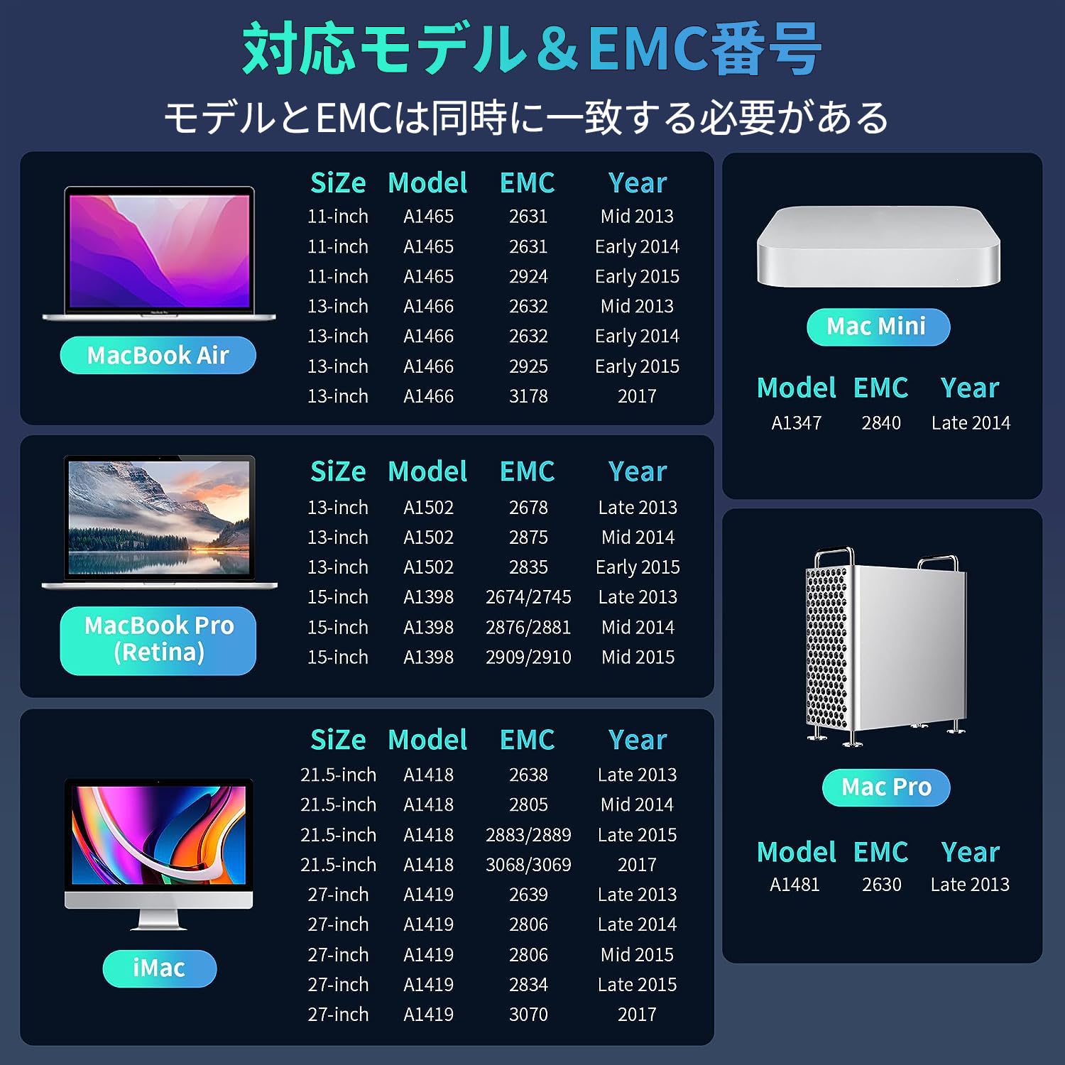Amazon | S SHARKSPEED SSD 256GB NVMe MacBook Air A1465 A1466(2013