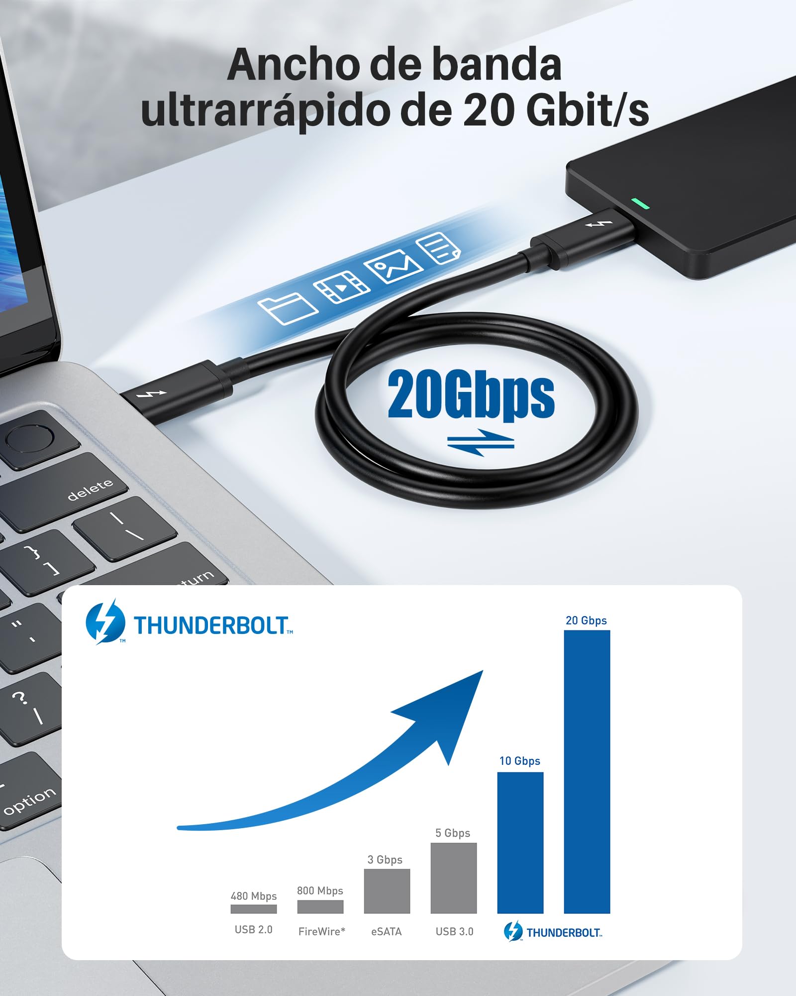 Cable Matters [Intel certificado] 0,8 m Cable Thunderbolt 3 de 40 Gbps (Cable Thunderbolt 3 USB C, Cable USB C a USB C) Que admite Carga de 100W, 8K@30Hz/4K@120Hz en Negro