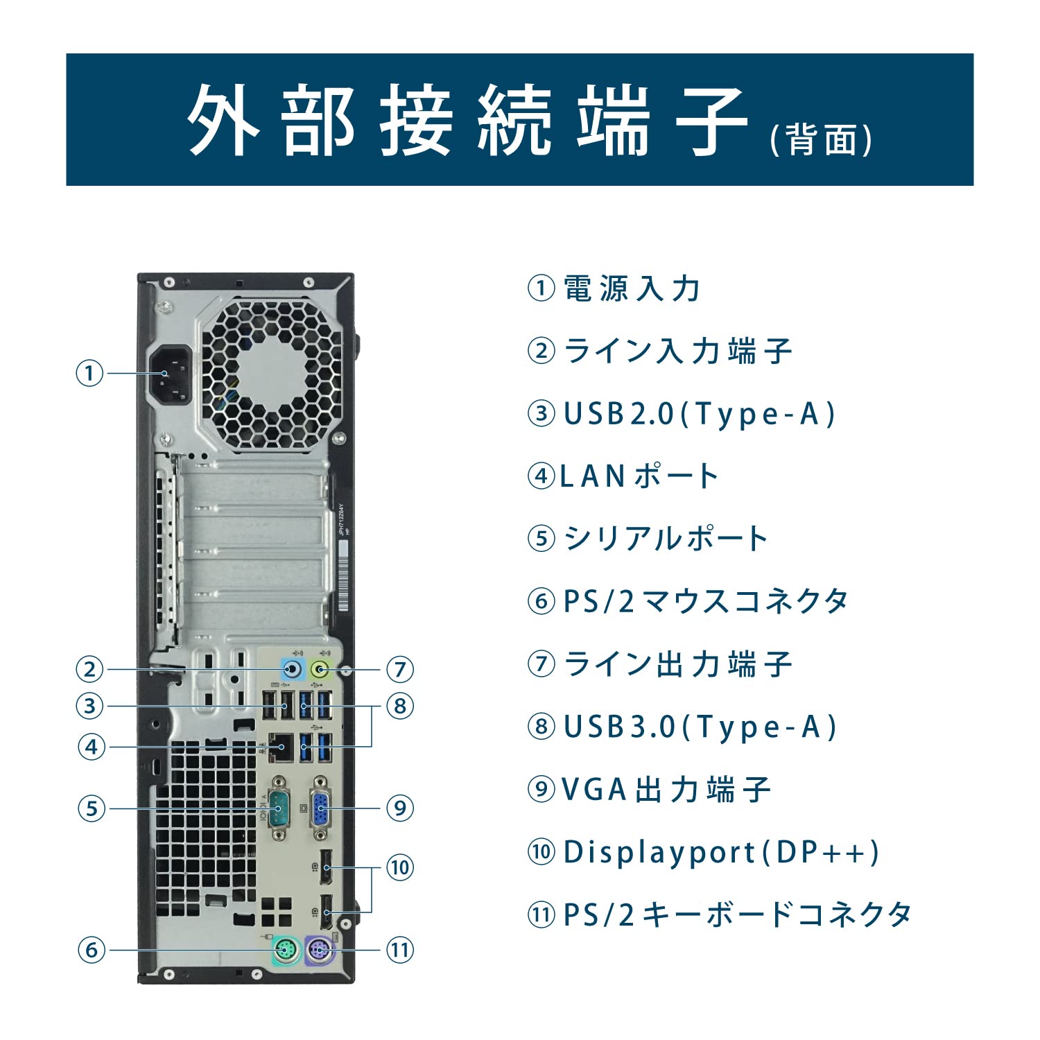 Amazon.co.jp: 【整備済み品】 HP デスクトップPC ProDesk 600G2 SFF 