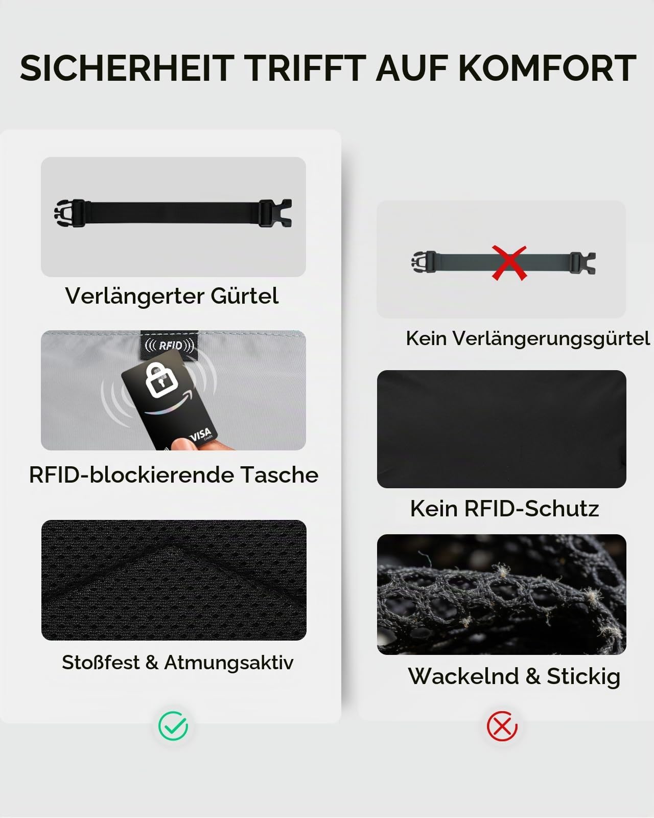 WATERFLY Bauchtasche Gürteltasche Herren Damen Hüfttasche mit RFID Schutz – Ansicht 3