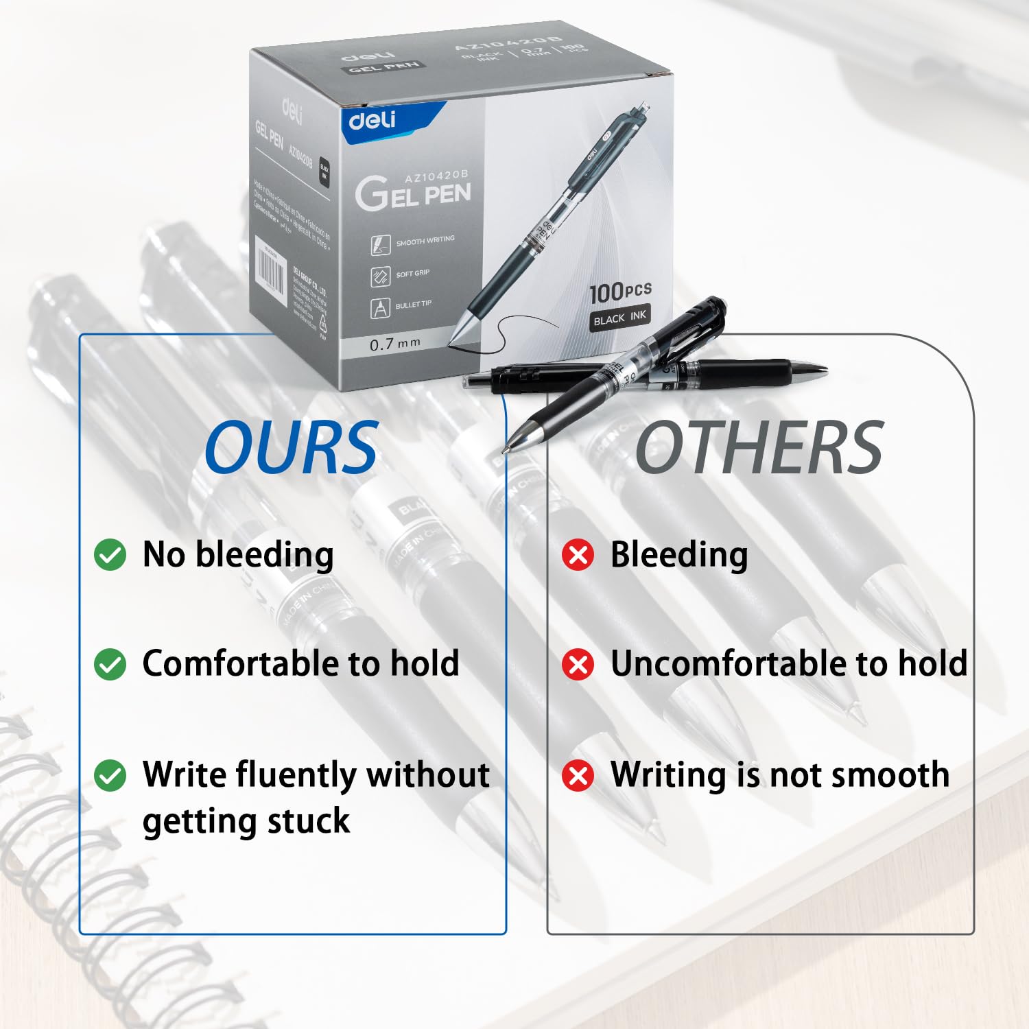 deli Gel Pens, 100 Pcs Retractable Pens Black Ink, Medium Point Pen 0.7mm, Smooth Writing, Fast Dry, No Bleed for Journaling Note Taking, Home School Office Supplies