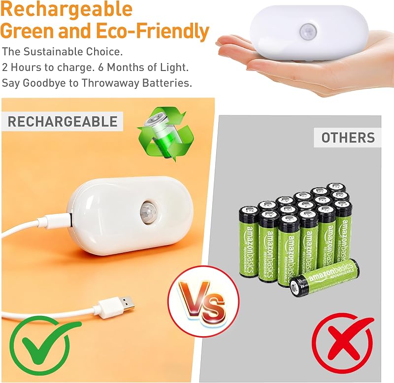 LIBERATECH Rechargeable Motion Sensor Night Light – Magnetic and adhesive mounting