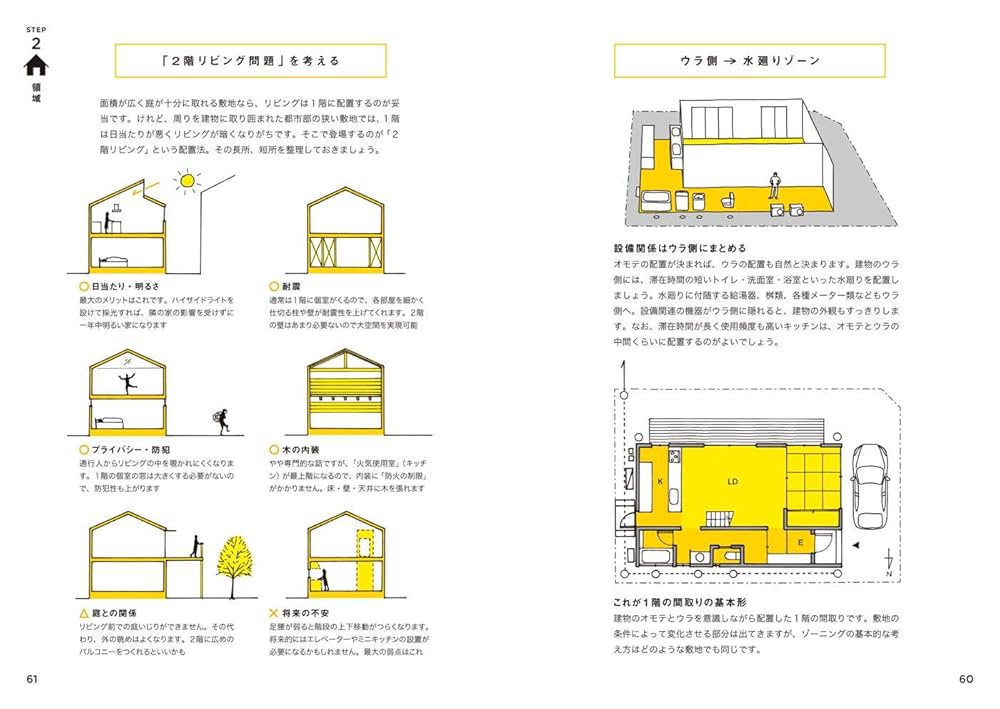 図説口腔衛生学 飯塚喜一 学健書院 医学書 専門書 スリーブ