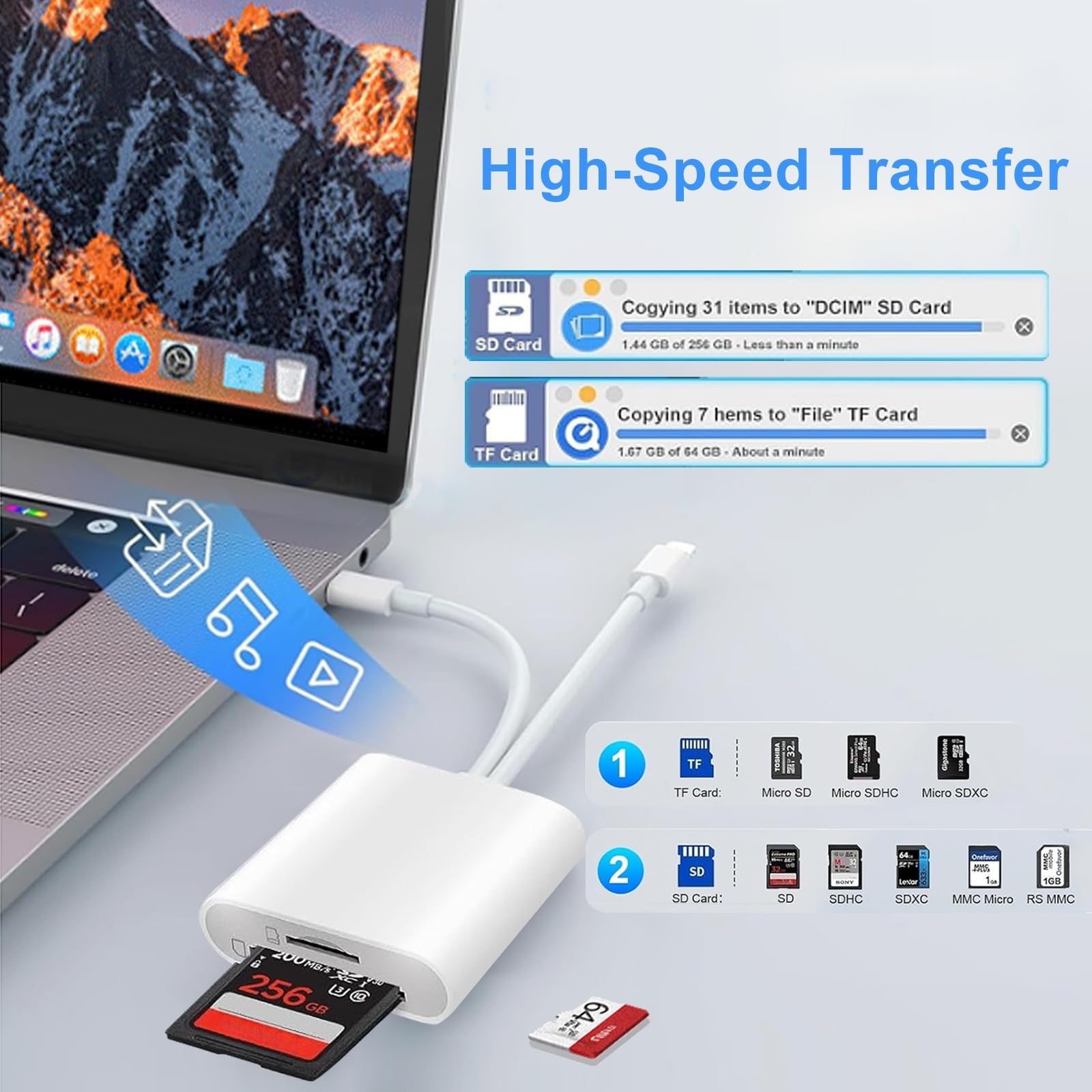 Lecteur de Carte SD pour iPhone, Adaptateur Lightning USB C pour Micro SD/SD, Lecteurs de Carte Mémoire USB C pour iPhone/iPad/MacBook/Caméra Plug and Play