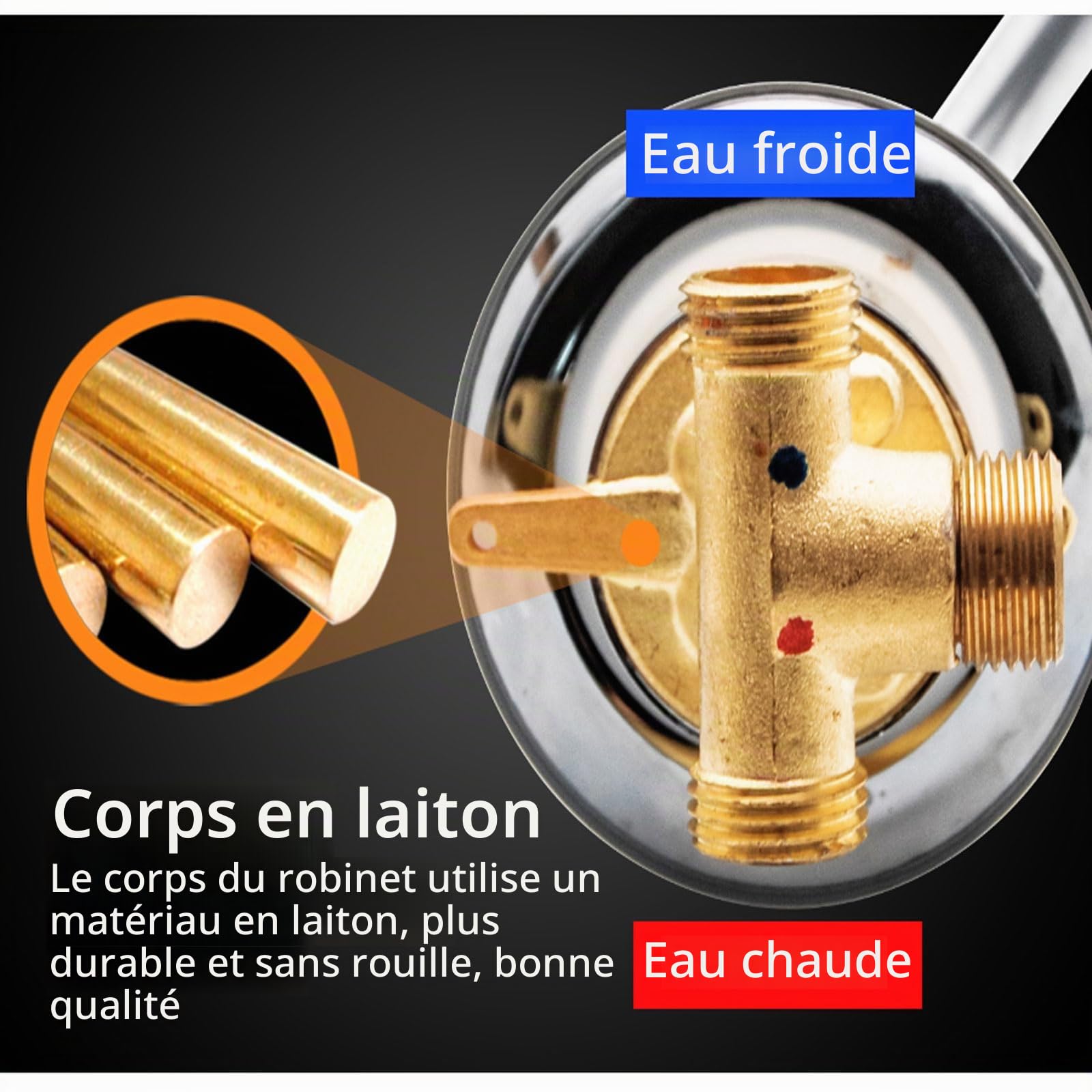 Mitigeur Robinets De Douche en Laiton Vanne De Dérivation Mélangeur D'eau Froide et Chaude Robinet De Baignoire Pour Salle De Douche/salle De Bain (Threaded)