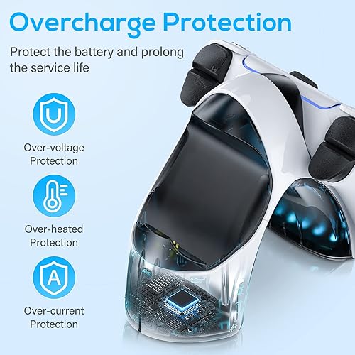 Miniatura 4 de Estación de carga con controlador PS5 estación de carga rápida PS5 soporte de carga de doble controlador mejorado compatible con Playstation 5