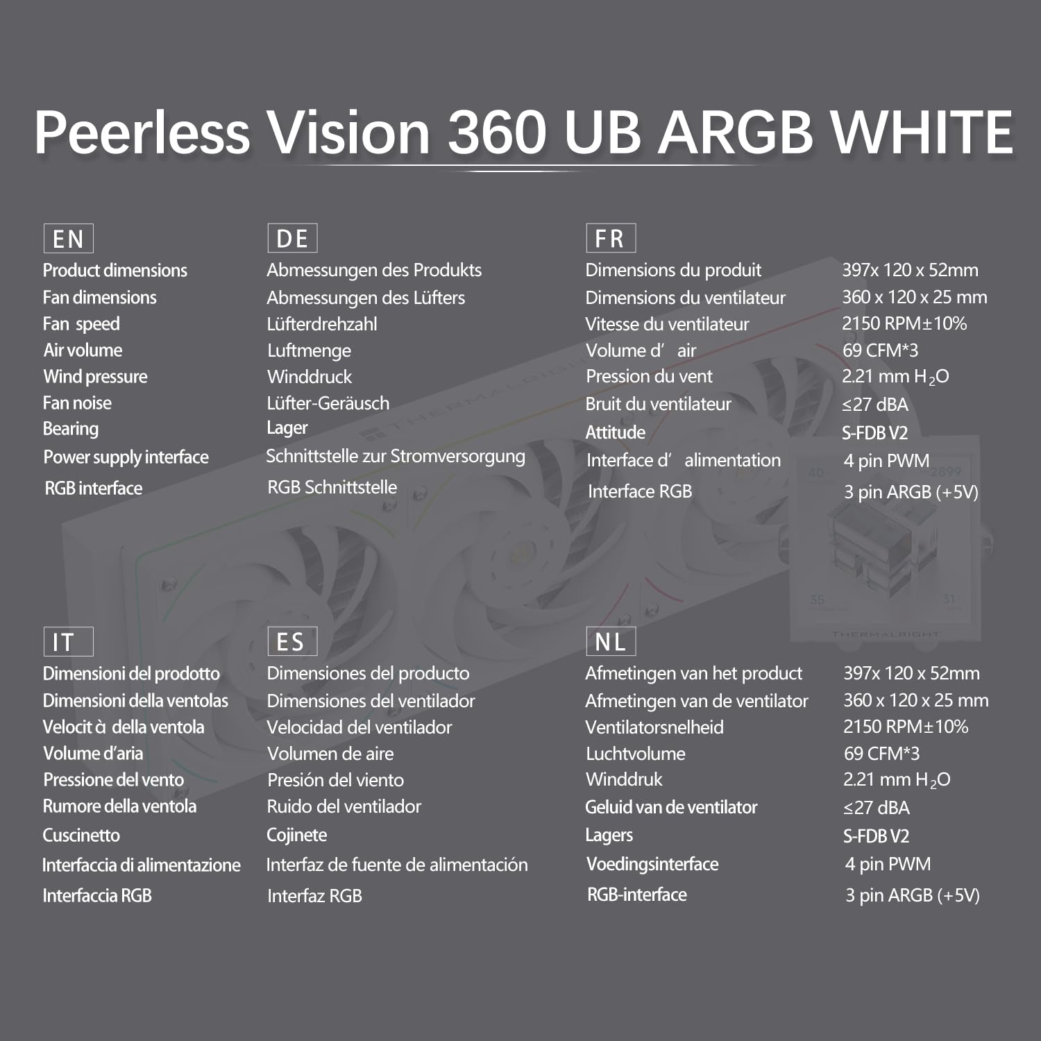 TR-Thermalright Peerless Vision 360 UB ARGB - Dispositivo di raffreddamento per CPU liquido bianco, schermo IPS LCD da 3,95 pollici con risoluzione 480 x 480, Aio da 360 mm, scarico combinato ventola