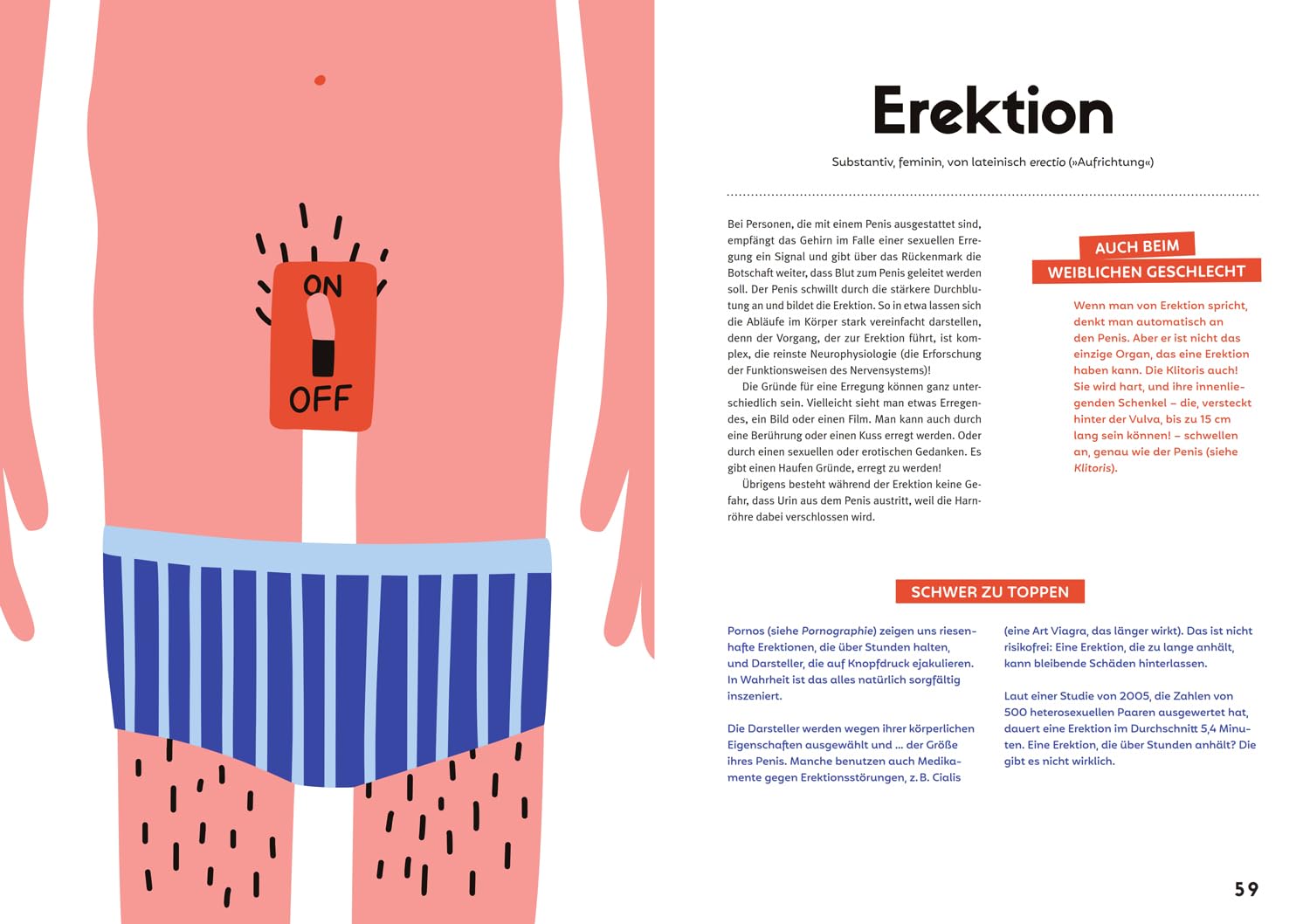 Unverblümt!: Klare Fakten zu Sex und Aufklärung