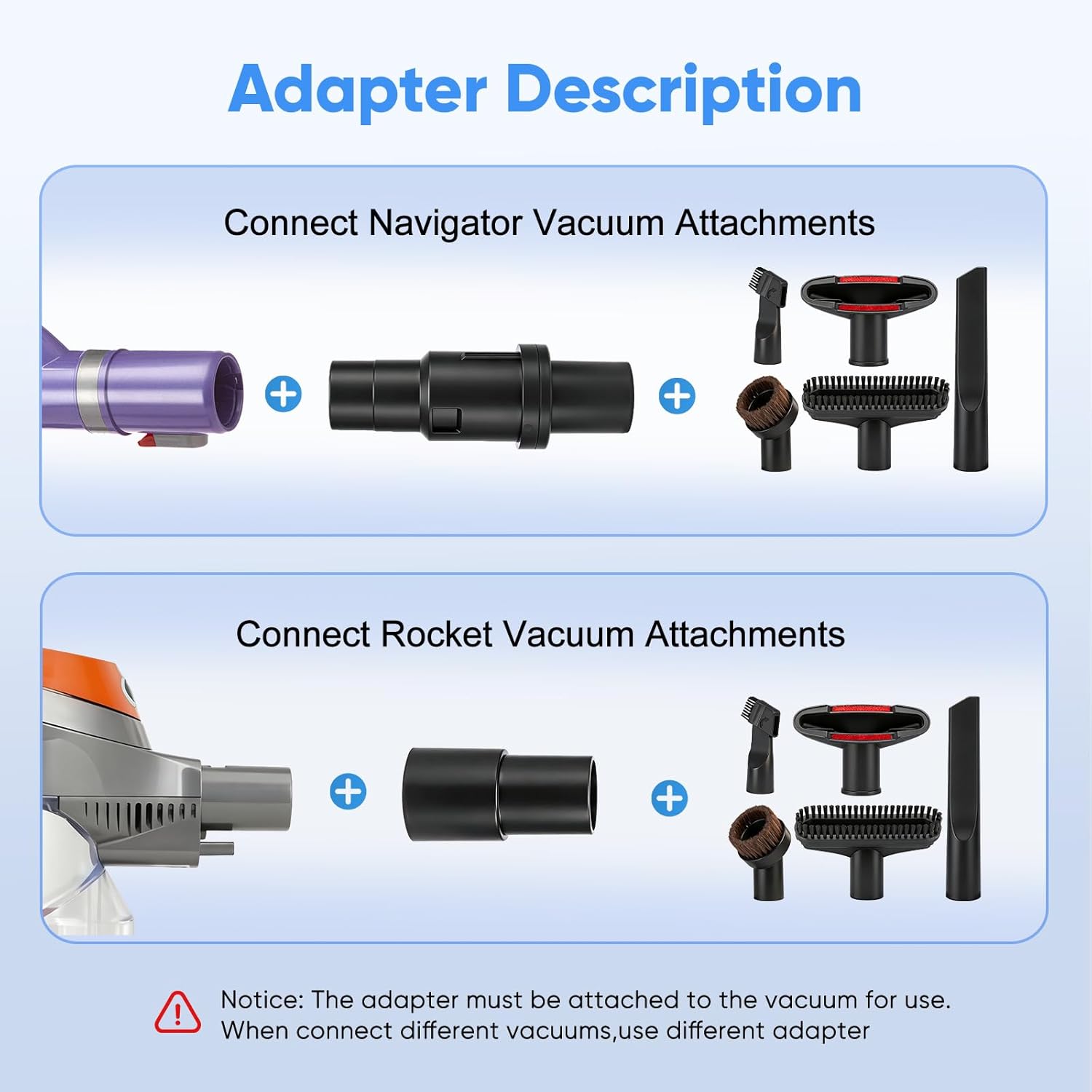 Vacuum Attachments Set Compatible with Shark Navigator Lift Away NV350,NV351,NV352,NV355,NV356,NV360,Rocket HV301 HV322 HV371 Series Vacuum.1 1/4"(32mm) Vacuum Replacement Parts.7 Pcs.