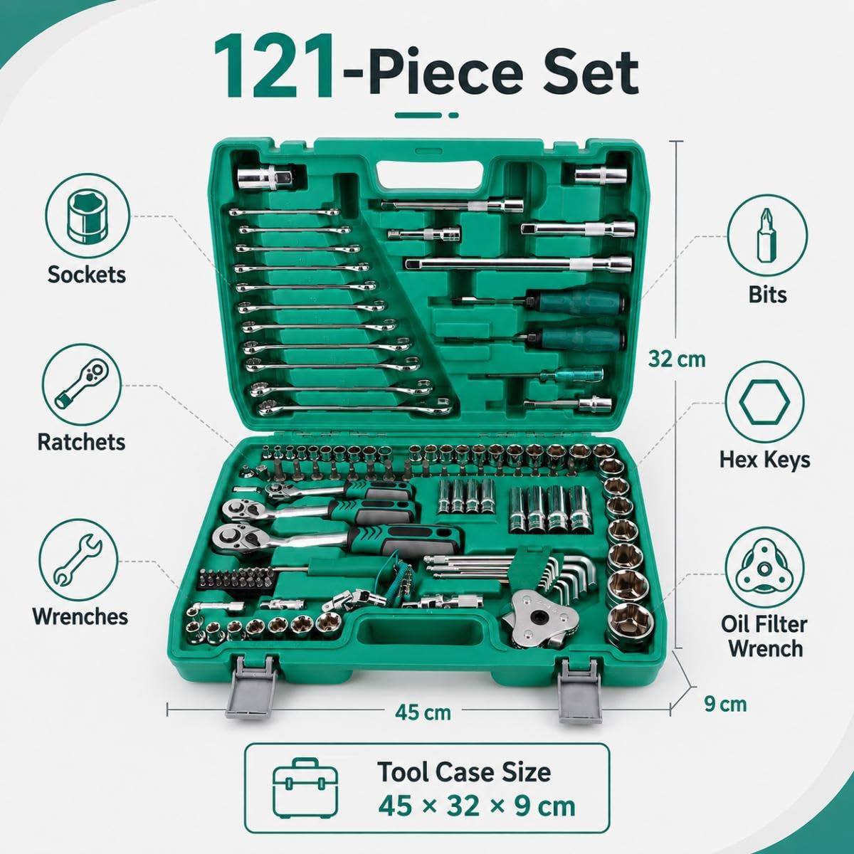 Caja Herramientas para Man M90 1988-1995 | Maletín portaherramientas para el Hogar Portátil Completa Juego de llaves Vaso Trinquete Reparaciones Domésticas Automotrices