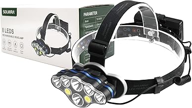 SOLMIRA Rechargeable Headlamp, 8 LEDs, 8 Modes, IPX4 Waterproof, Fast Charging, CE and RoHS Certified