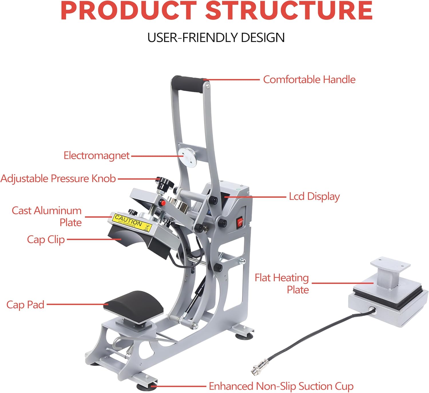 Hat Press Heat Machine, 2-in-1 Commercial Caps Hat Heat Press Transfer Machine 12x12cm Semi-Auto Magnetic Digital Press, American Standard 110V Small Label Stamping Machine Heat Press Machine for Caps