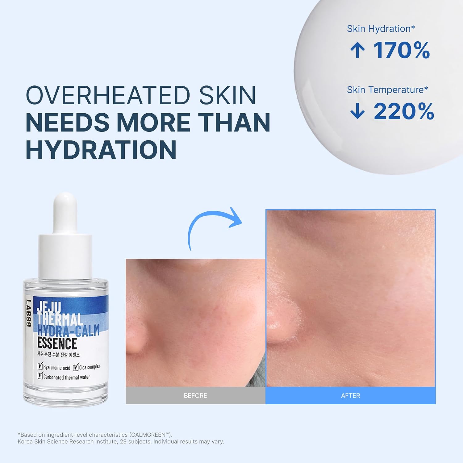 Lab89 Jeju Thermal Hydra-Calm Essence with Centella Asiatica & Hyaluronic Acid | Soothing & Hydrating Serum for Sensitive Skin | Moisture Barrier Repair | Korean Skincare, 1.01 fl. Oz