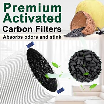 311i Max Replacement Fil-ter Compatible with BLUEAIR Blue Pure 311i Max Air Purifier F3MAX ,blueair 311i max replacement filter2 PACK H13 True he-pa & Activated Carbon Filter