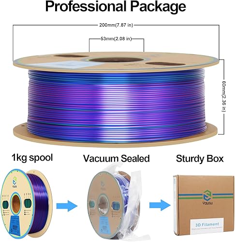Miniatura 6 de Yousu - Filamento sedoso de ácido poliláctico, triple color, 116 de pulgada, para impresora 3D, 2.2 libras, rojo rosado + azul + verde