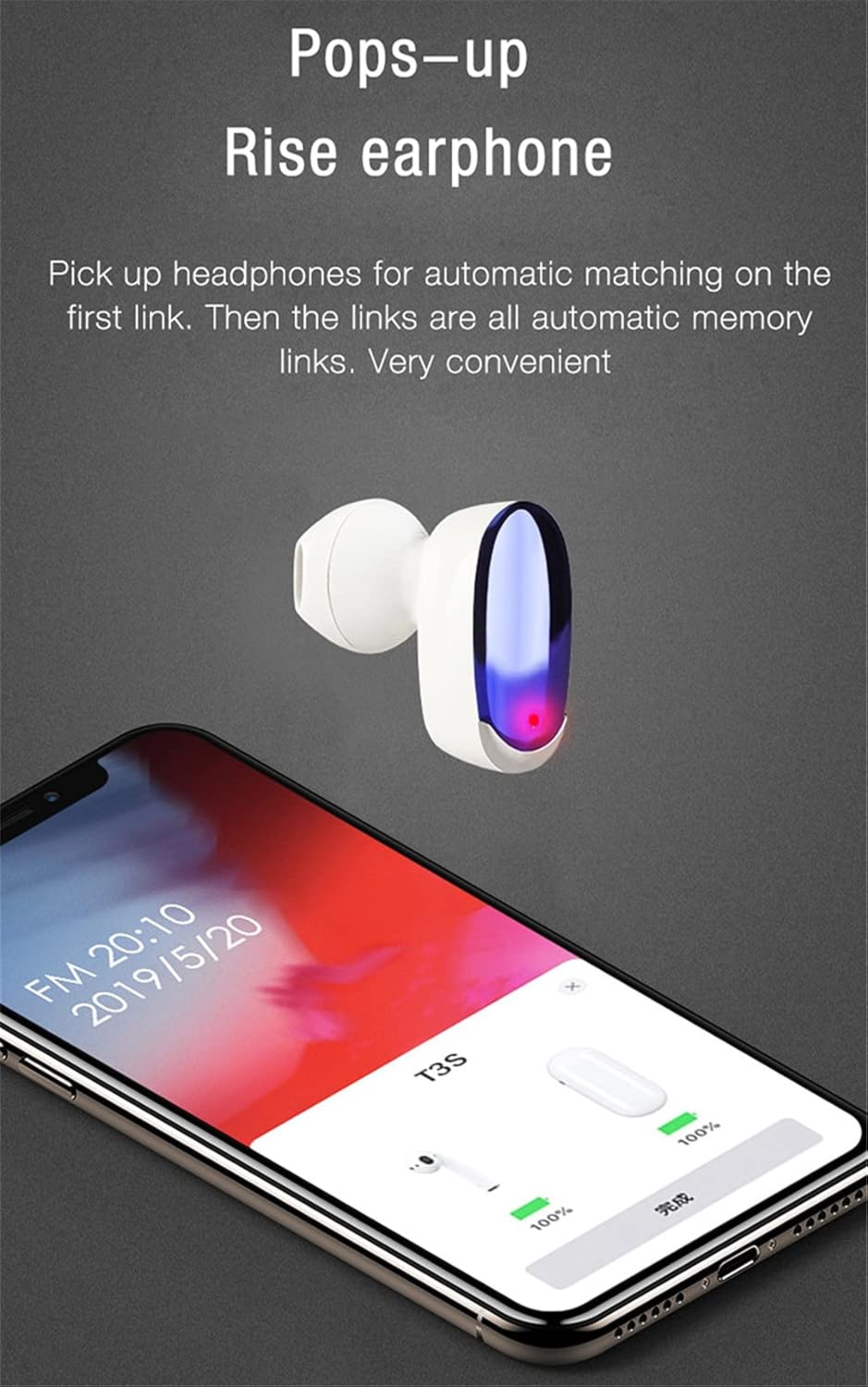 True Wireless Earbuds, TWS Bluetooth 5.0 Headphones Daul-Ear Stereo Sound CVC8.0 Noise Cancelling Headset in-Ear Built-in Mic, with 400Mah Charging Case,White