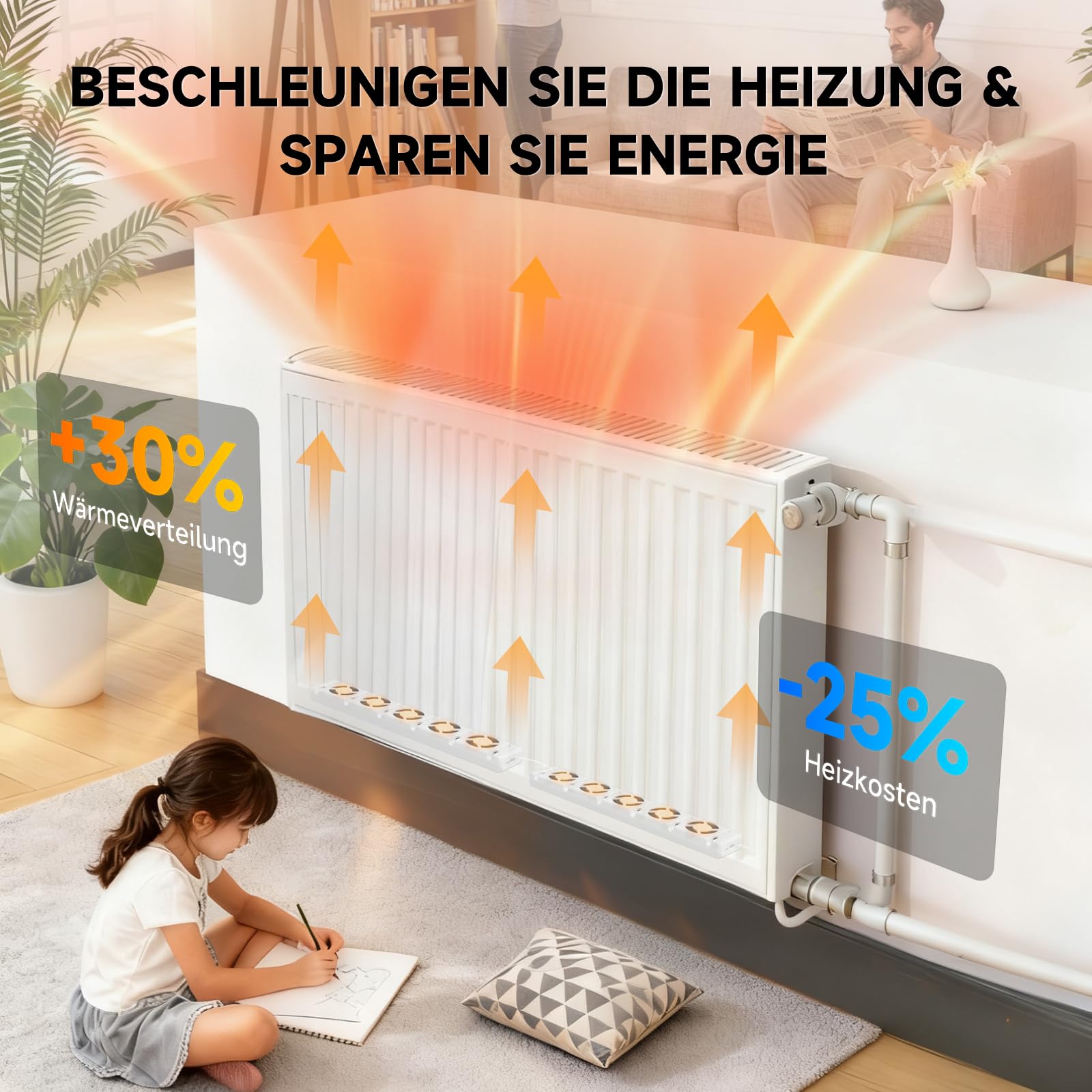 Warmfay Heizkörper Ventilator 5.0 Heizungsventilator, Smart Heizkörperverstärker Einstellbarer Geschwindigkeit mit Thermostaten, Heizungslüfter Lauf Ruhig Sparen von Energie & Heizkosten (Mono Set)