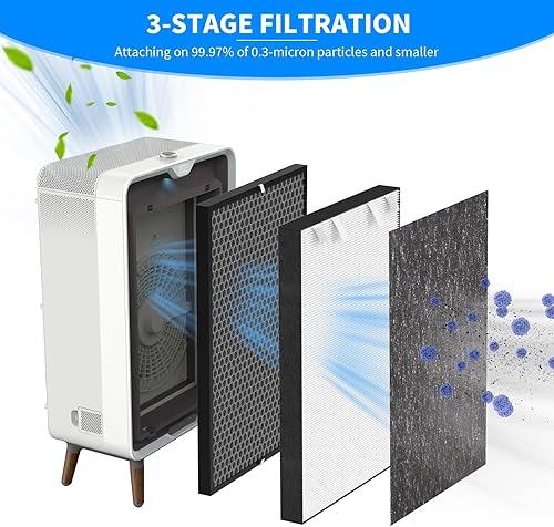 Miniatura 3 de Filtro de repuesto Air220 Air320 compatible con purificador de aire Bissell Air320 Air220 2609A, incluye 3 filtros HEPA True 2678 + 3 prefiltros y 9