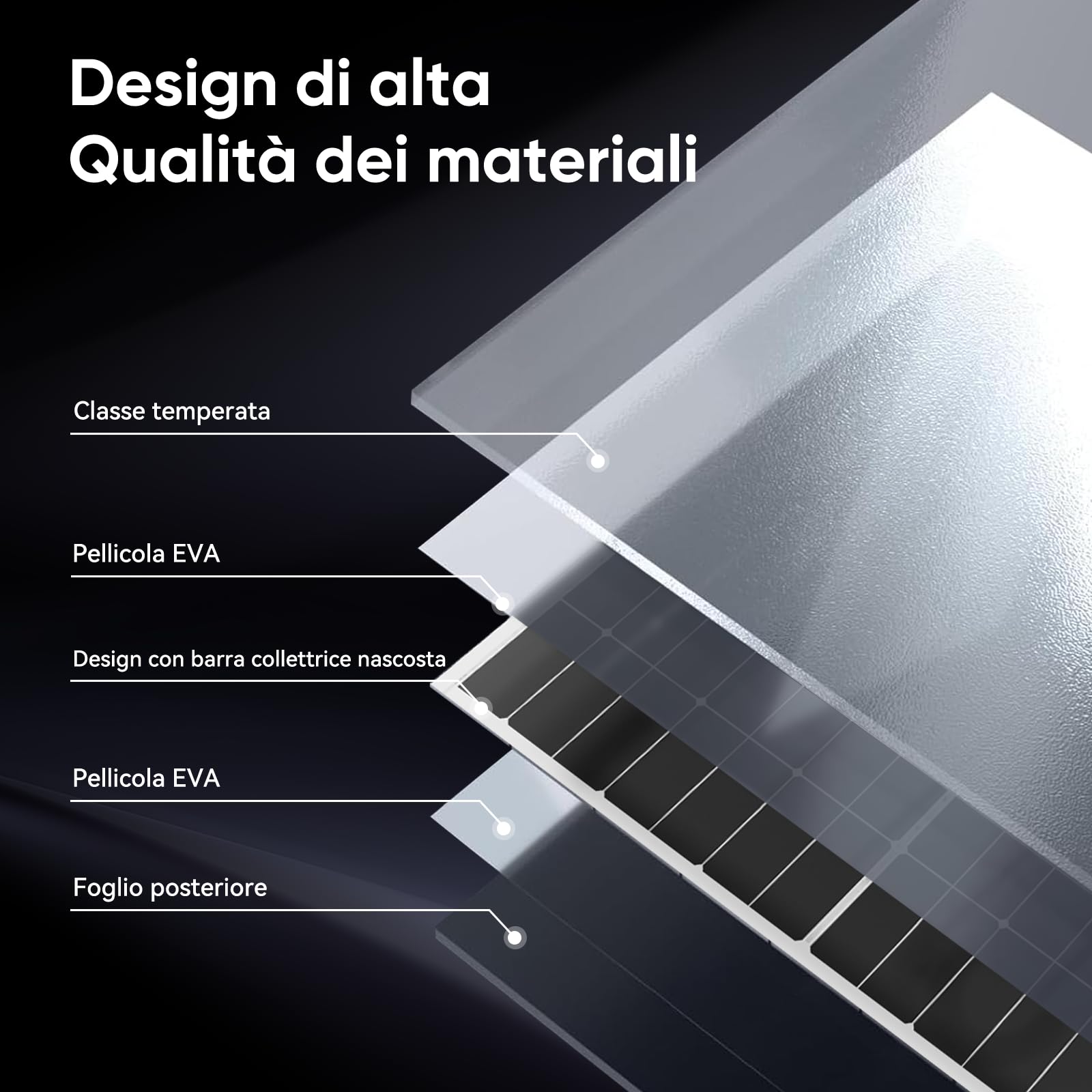 Pannello solare da 300 W, 12 V, pannello solare monocristallino, modulo PV 25,4%, ad alta efficienza per roulotte, camper, case, balconi, barche, tetto, batterie e fuoristrada (300 W)