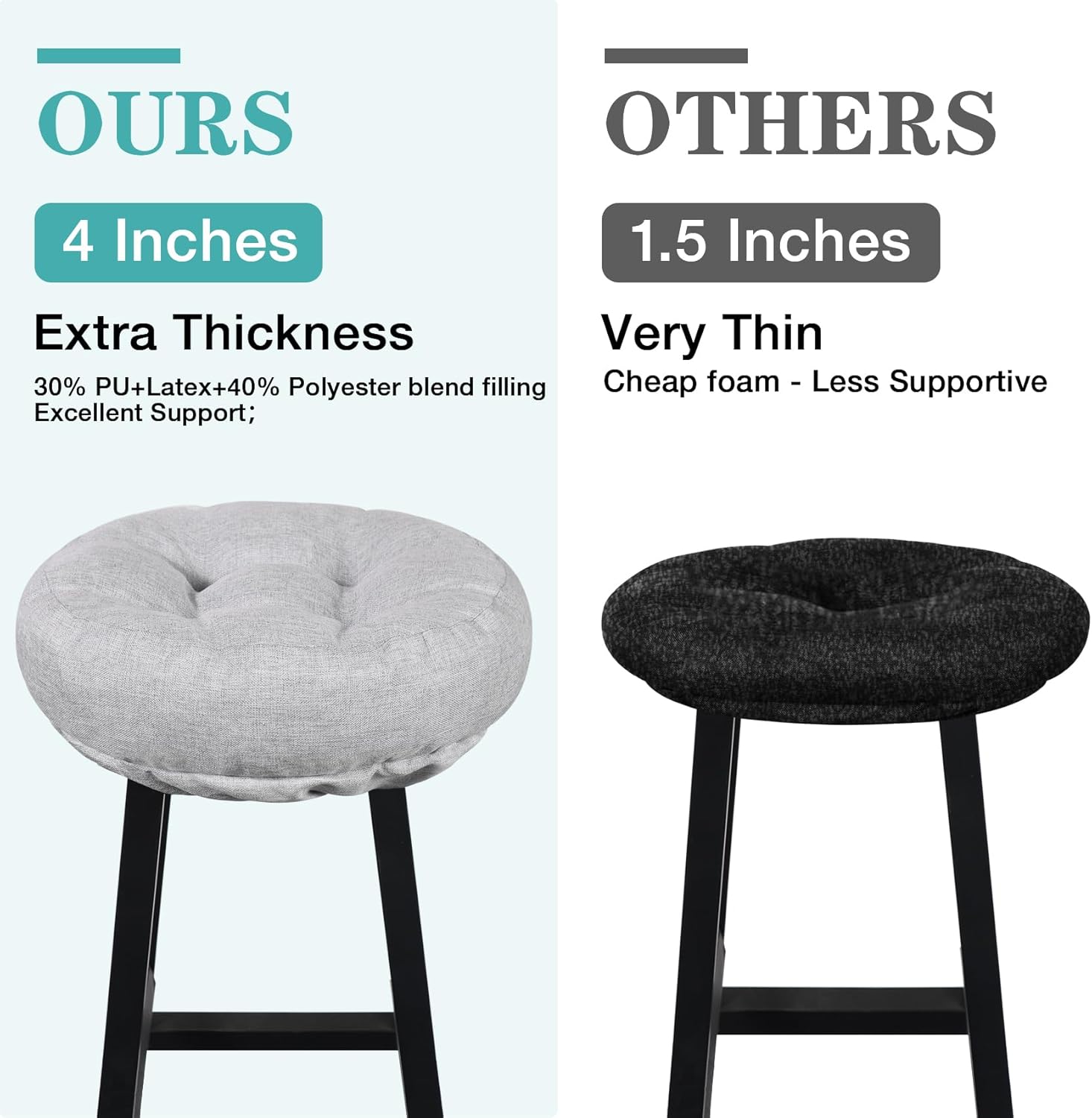 Light Grey Bar Stool Seat Cushions, Round Stool Covers Pads with Ties Non Slip (12"x12"x4",2 Pack)