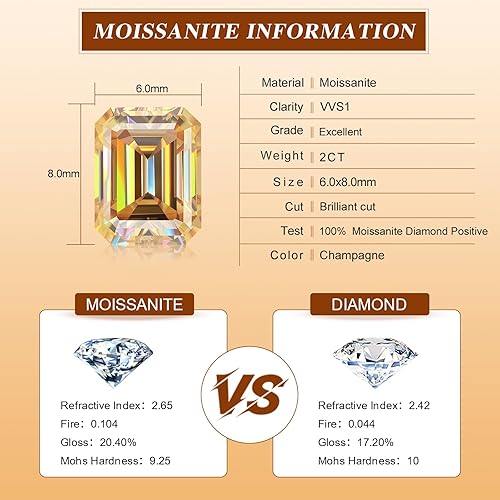 Miniatura 3 de Moissanite Loose Stones 2Carat Emerald Cut Lab Diamond Simulated Diamond Gemstones for Ring Stud Earring Pendant Jewelry Making with Certificate of
