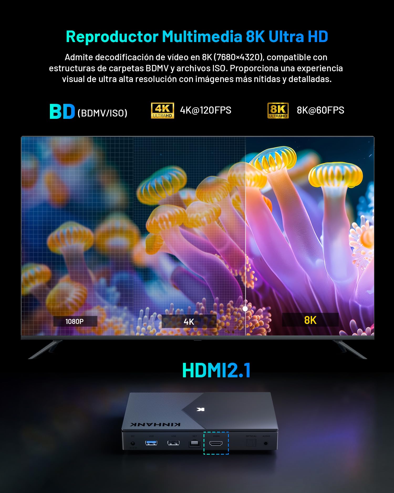 Kinhank Reproductor Multimedia 8K Android TV Box compatible con Dolby Vision·Atmos/DTS:X /HDR10+/4K@120fps/AV1/BD ISO, 4G+64G,WiFi6/BT5.2/1000M LAN/S928X-K/HDMI 2.1/USB 3.0/Optical,Poster Wall, DRM L1