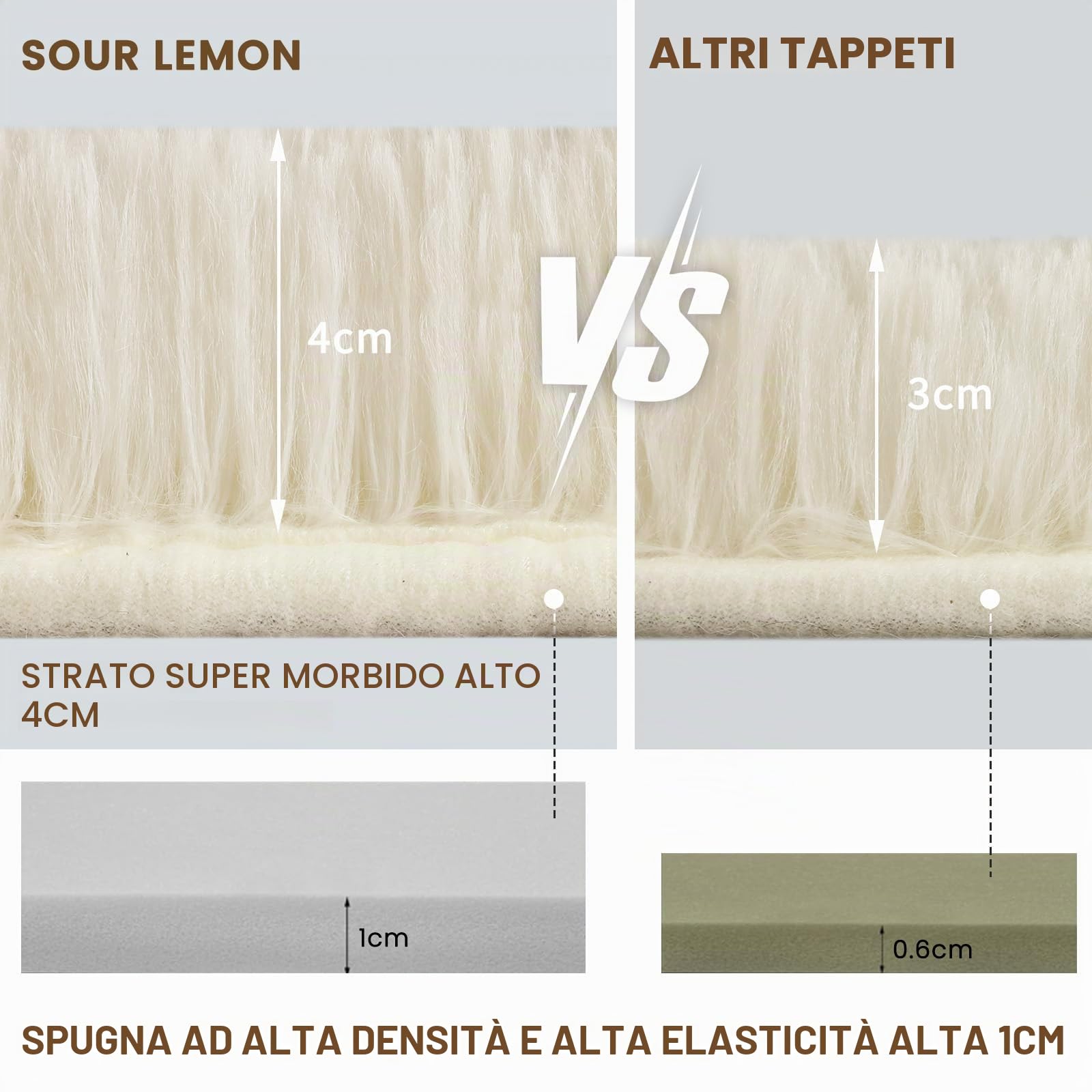Sour Lemon Tappeto per soggiorno 200 x 300 cm, color crema, per camera da letto, lavabile, antiscivolo, extra large, morbido, moderno, tappeto accanto al tappeto per il soggiorno dei bambini