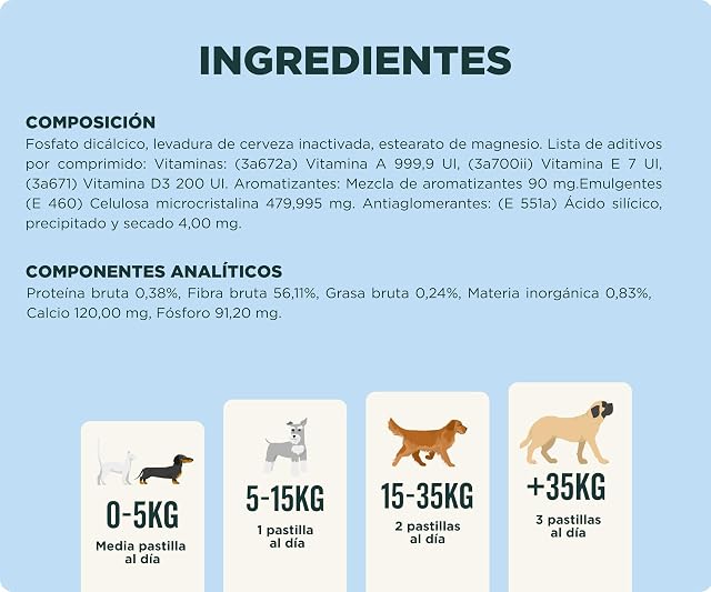 Foto 8 de 8 de Wolf Belly - Suplemento de Calcio para Perros y Gatos (30 uds.)
