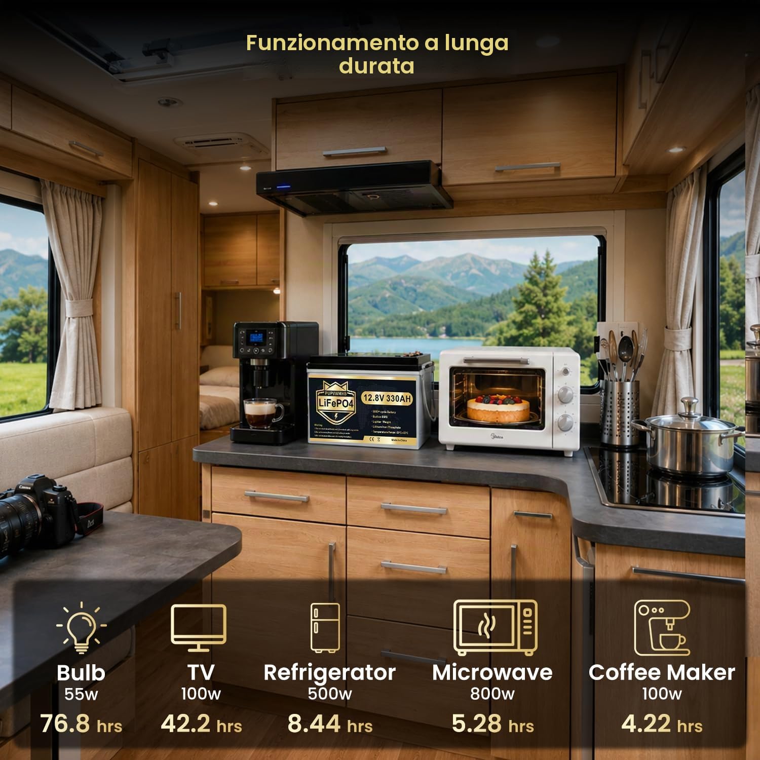 Batteria al litio Mini LiFePO4, 12 V, 330 Ah, batteria al litio, 200 A, BMS, fino a 15.000 cicli, max. 4224 Wh con taglio a bassa temperatura, perfetta per RV, solare, motore a