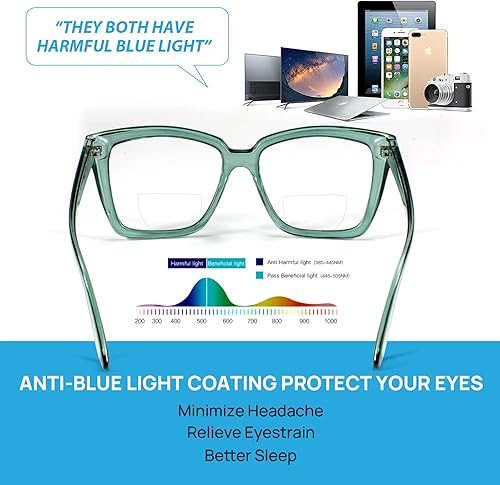 Miniatura 5 de Lentes de lectura bifocales para mujeres y hombres, bifocales cuadrados, con bloqueo de luz azul, lectores 1.0, 1.25, 1.5, 1.75, 2.0 a 3.0, 3.5