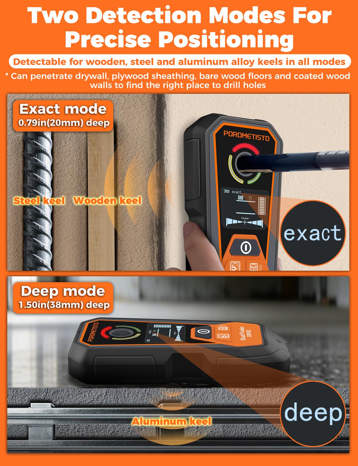 DSF02 6-in-1 wiederaufladbarer Leitungssucher & Ortungsgerät – mit USB-C und LCD, erkennt Holz, Metall und stromführende Kabel bis 120 mm Tiefe