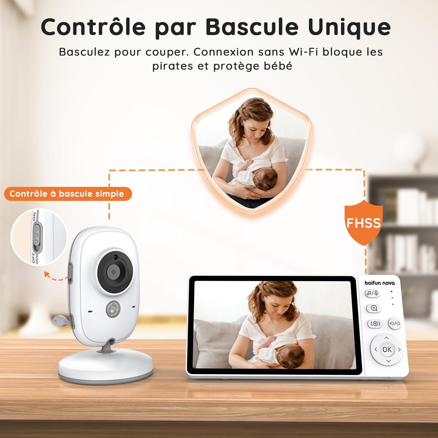 Babyphone Camera Bébé 5'' sans WiFi, Vidéo HD 1080P sans Fil, Vision Nocturne Infrarouge Invisible, VOX, Interphone Bidirectionnel, Détection Son/Température, Zoom 3X, Installation Facile