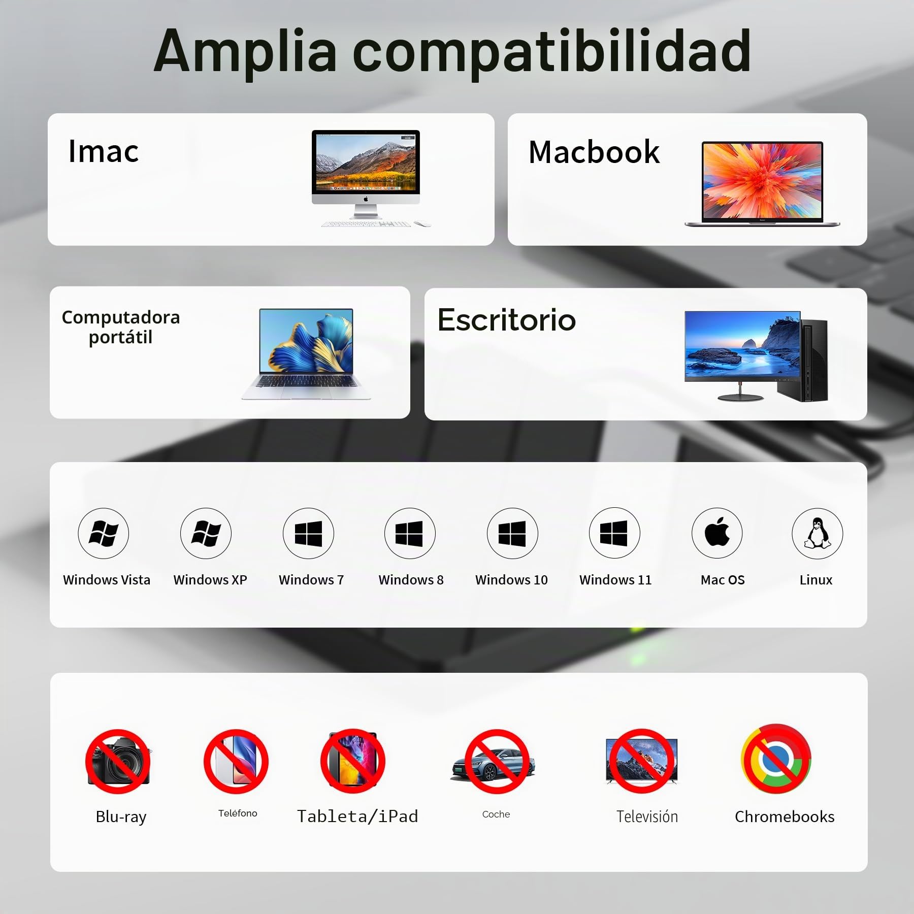 Alxum Unidad de DVD Externa para Ordenador portátil, con Lector de Tarjetas SD y TF y Puertos USB 2.0 USB 3.0, Unidad de CD Externa, USB y USB C para Ordenador portátil, Escritorio, MacBook, Windows