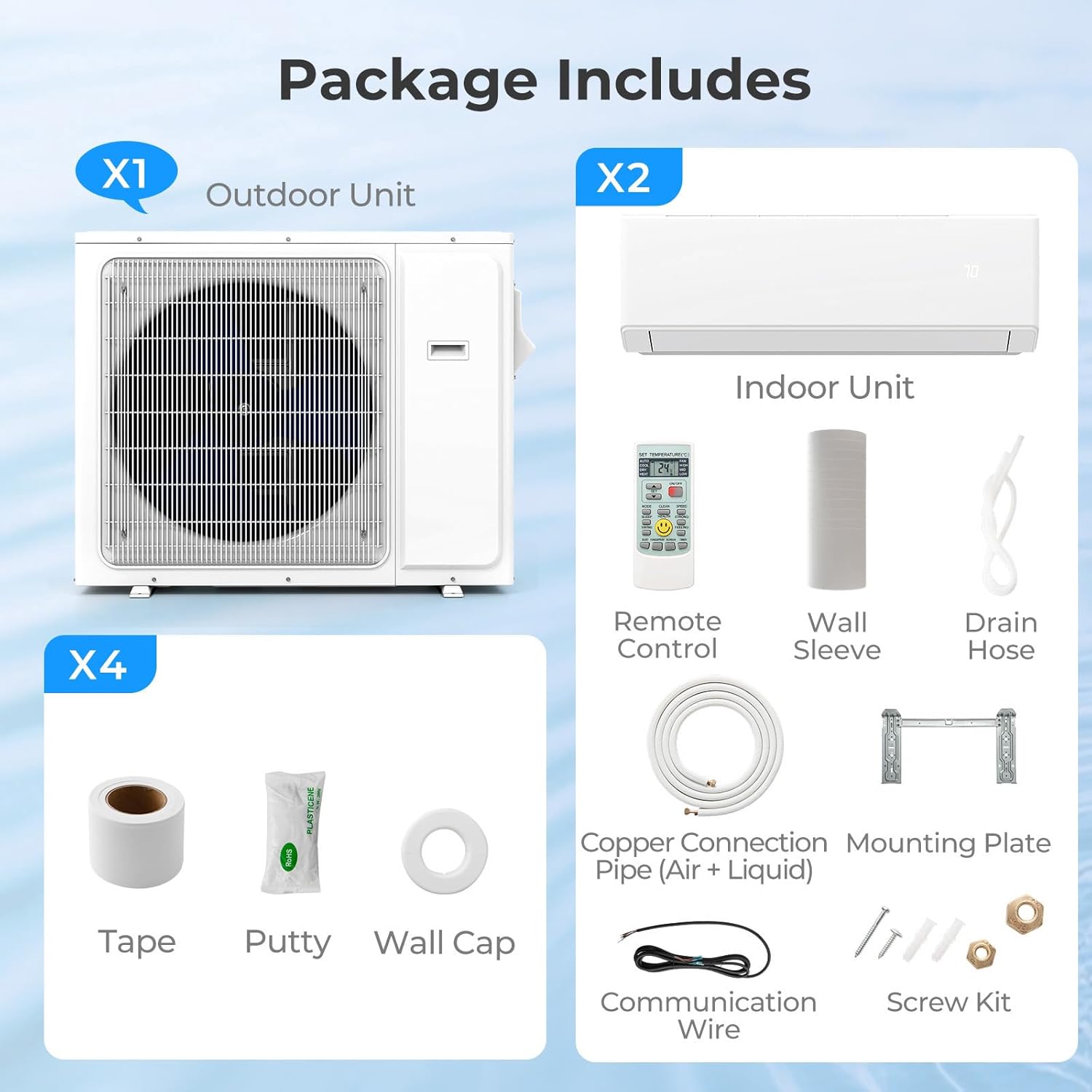 Diagram showing all components included in the SIMOE Dual Zone Mini Split Air Conditioner package.