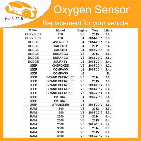 23161 Oxygen Sensor, Compatible with Dodge 2015-2011 Grand Caravan V6 1.6L, Lambda Sensor
