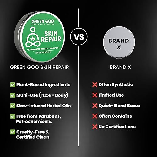 Vista 4 de Green Goo Natural Skin Care Salve, Skin Repair and Protection, 1.82-Ounce Large Tin