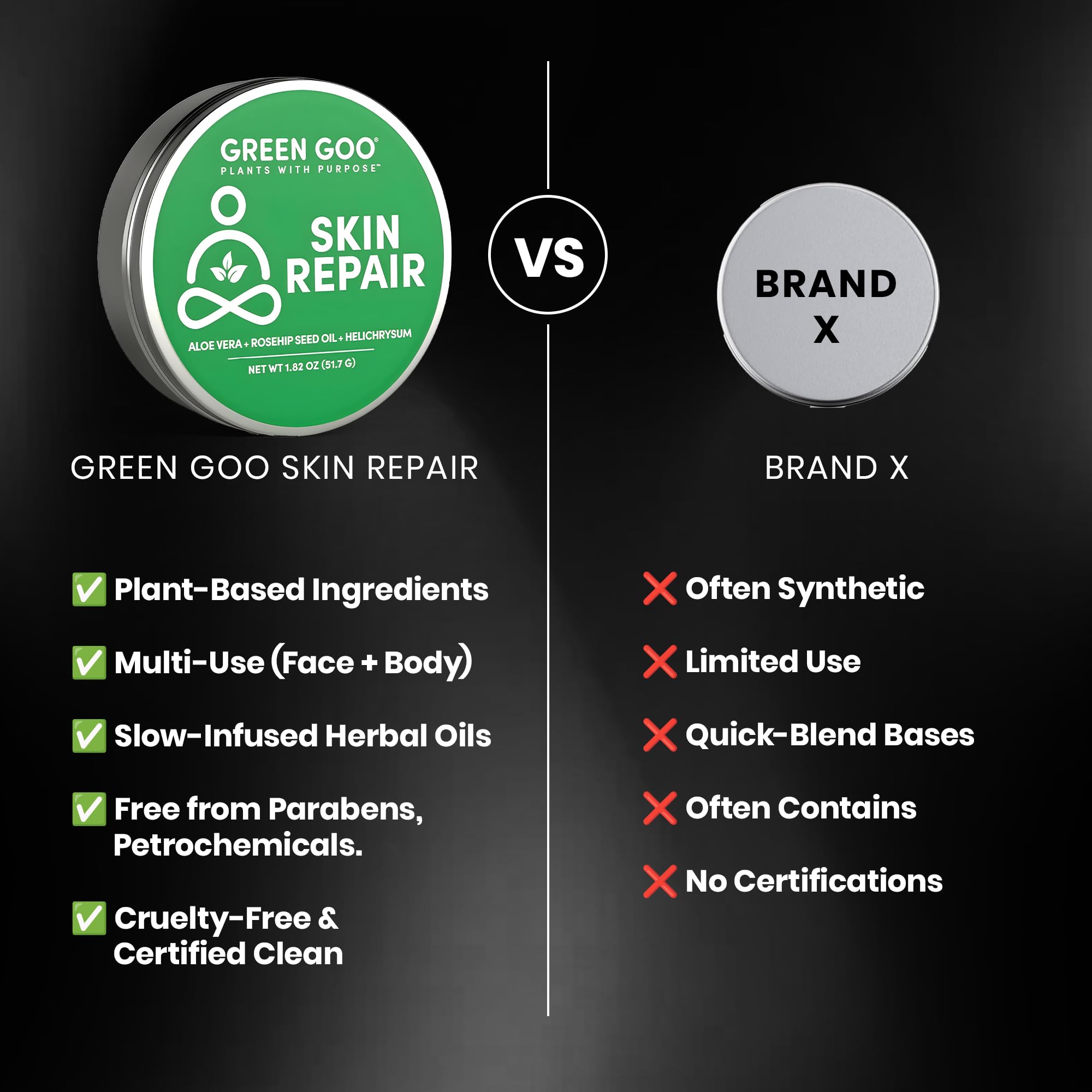 Green Goo Skin Repair and Protection Healing Salve, 1.82 Oz — Amazon image 4