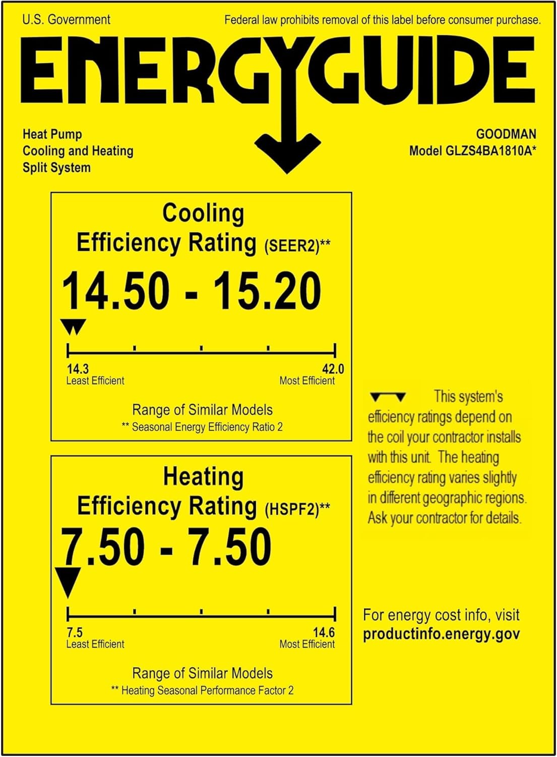 Goodman 1.5 Ton 15 Seer Air Conditioner Glxs4Ba1810, Upflow,...