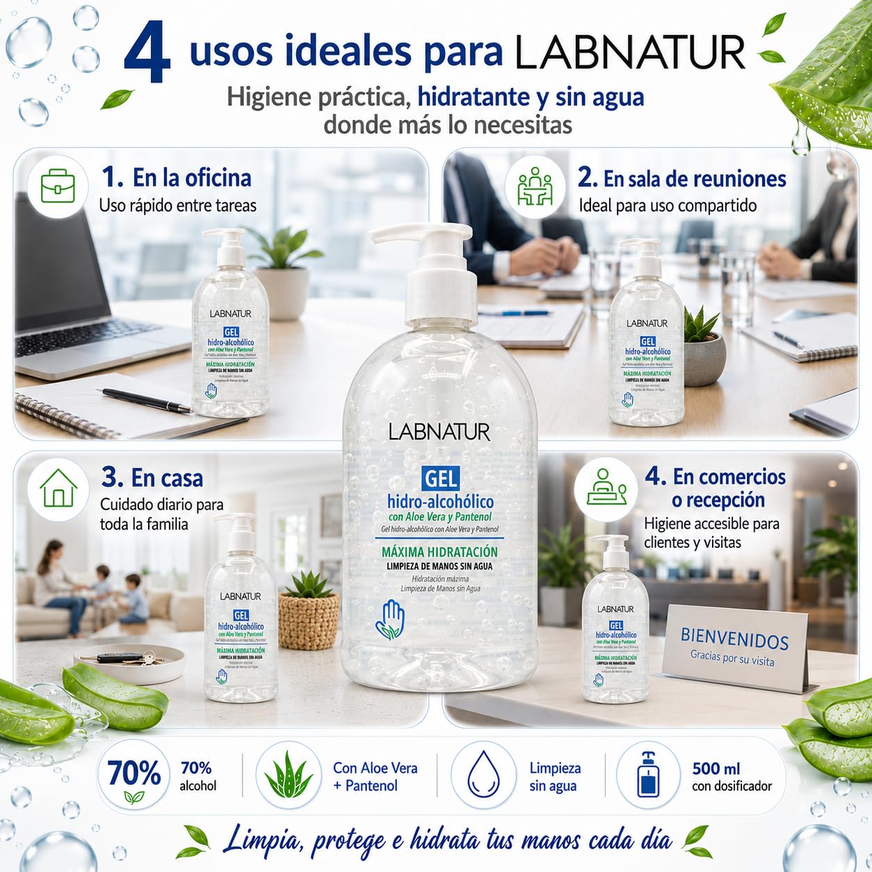 SYS Gel Hidroalcohólico – Con Aloe Vera y Pantenol – Limpieza de Manos Sin Agua – Higienizante Total 70% Alcohol – Hidratante y Suave – Uso Diario - 500 ml