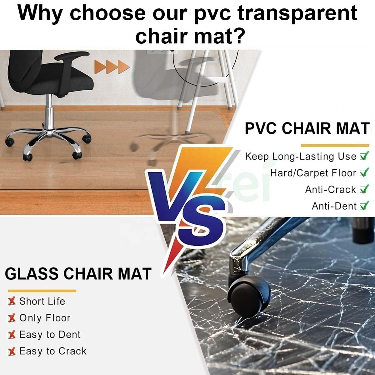 Tapis de Sol Transparent pour Sols Durs, Tapis de Chaise Imperméable de Bureau, Tapis de Protection Antidérapants pour Chambre et Salon 40x60 80x120 120x150cm(90cm x 200cm)