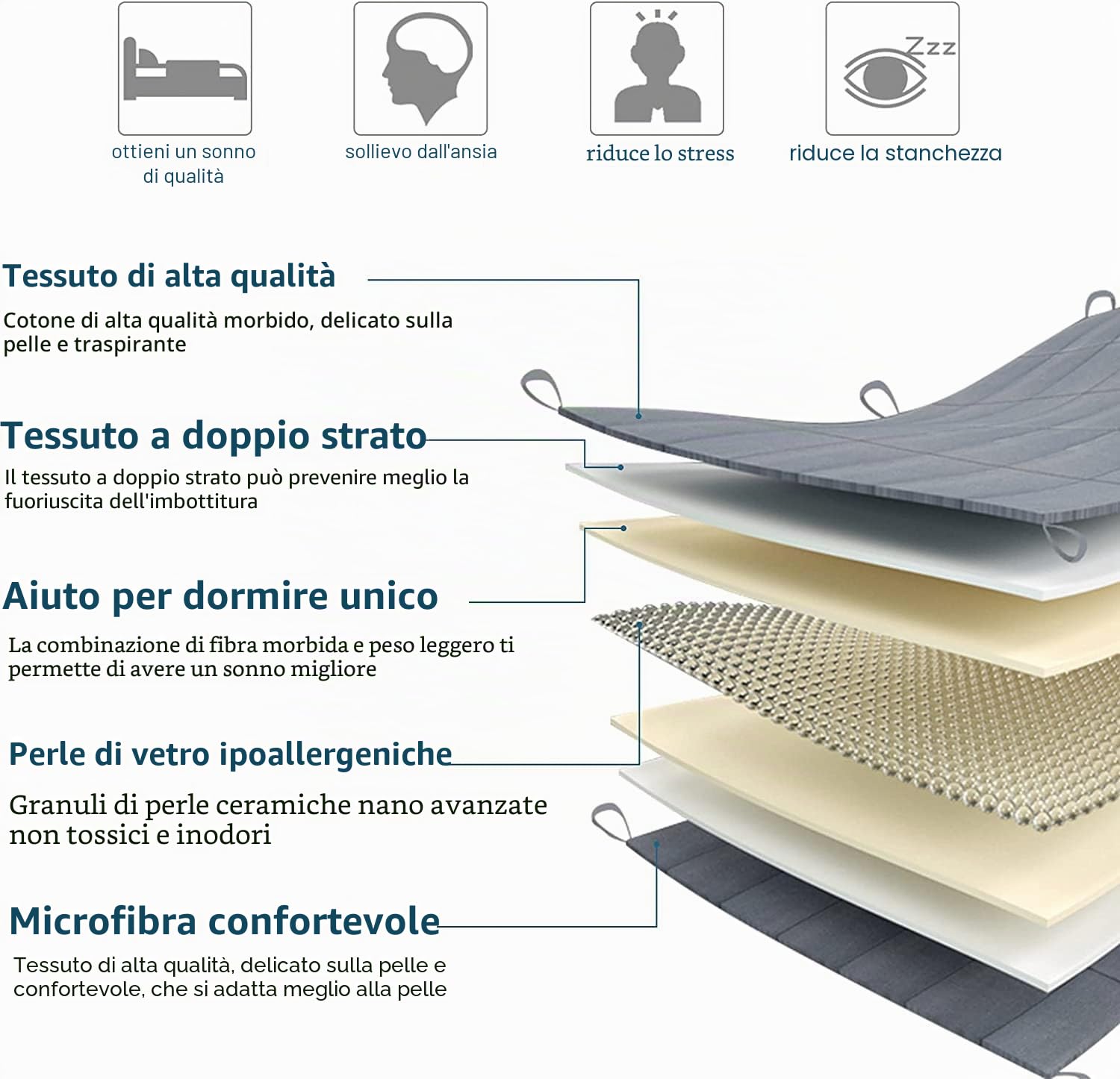 WOLTU Coperta Ponderata per Adulti, 200x230 cm, 11kg, Grigia