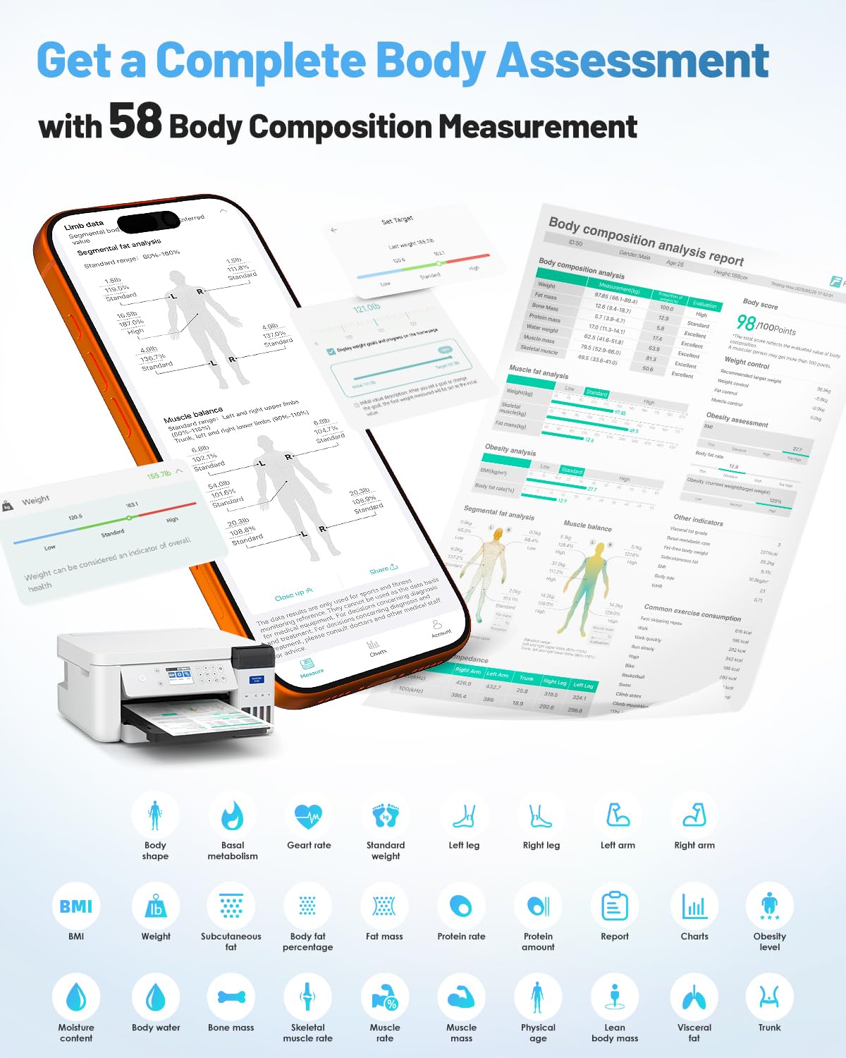 CLORIS Digital Smart Scale FSA&HSA Eligible for Body Weight Fat BMI Muscle Mass 28 Body Composition Measurement Health Analyzer 8 Electrodes with App Bluetooth, Full-Color TFT LCD