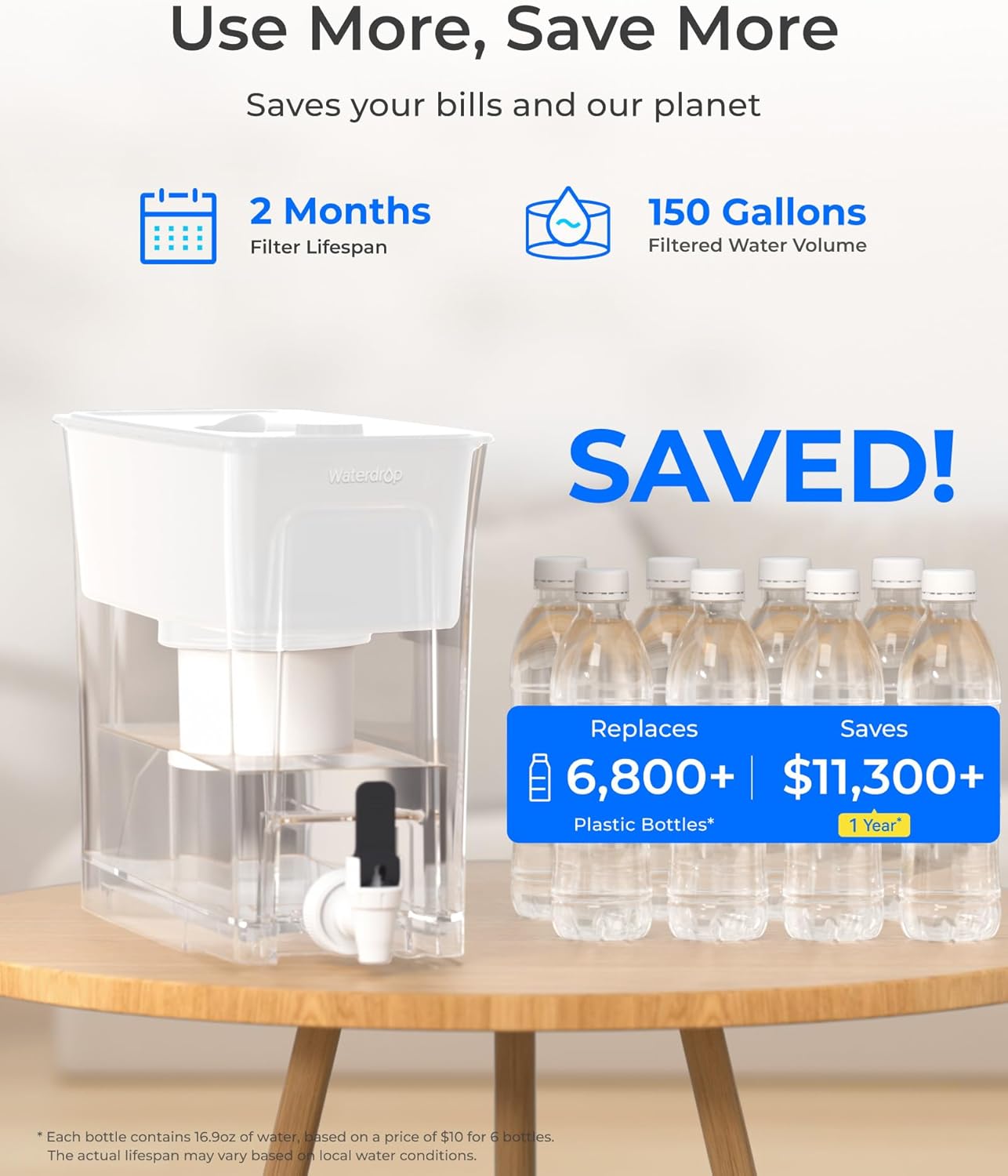 Waterdrop 35-Cup Water Filter Dispenser, Reduces Fluoride, PFOA/PFOS and More, BPA Free, Large Capacity Water Filter Pitcher, White (with 2 Filters)