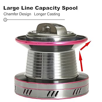 リール LOUJIN Amazon | LOUJIN スピニングフィッシングリール9000-12000シリーズ海