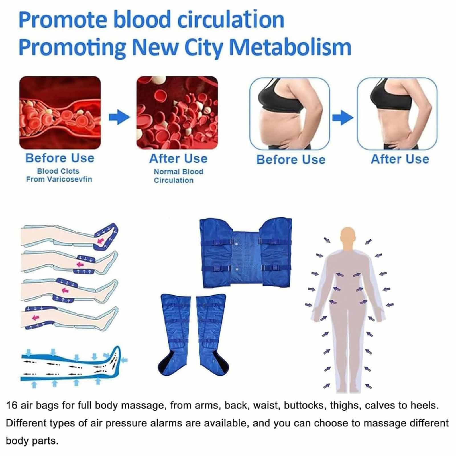 Presión Onda Aire Drenaje Linfático Terapia Vacío Máquina Presoterapia Músculos Relajar Pierna Brazo Cintura Masaje Corporal, Máquina Compresión Piernas 3 En 1 Masajeadores Pies,Blue