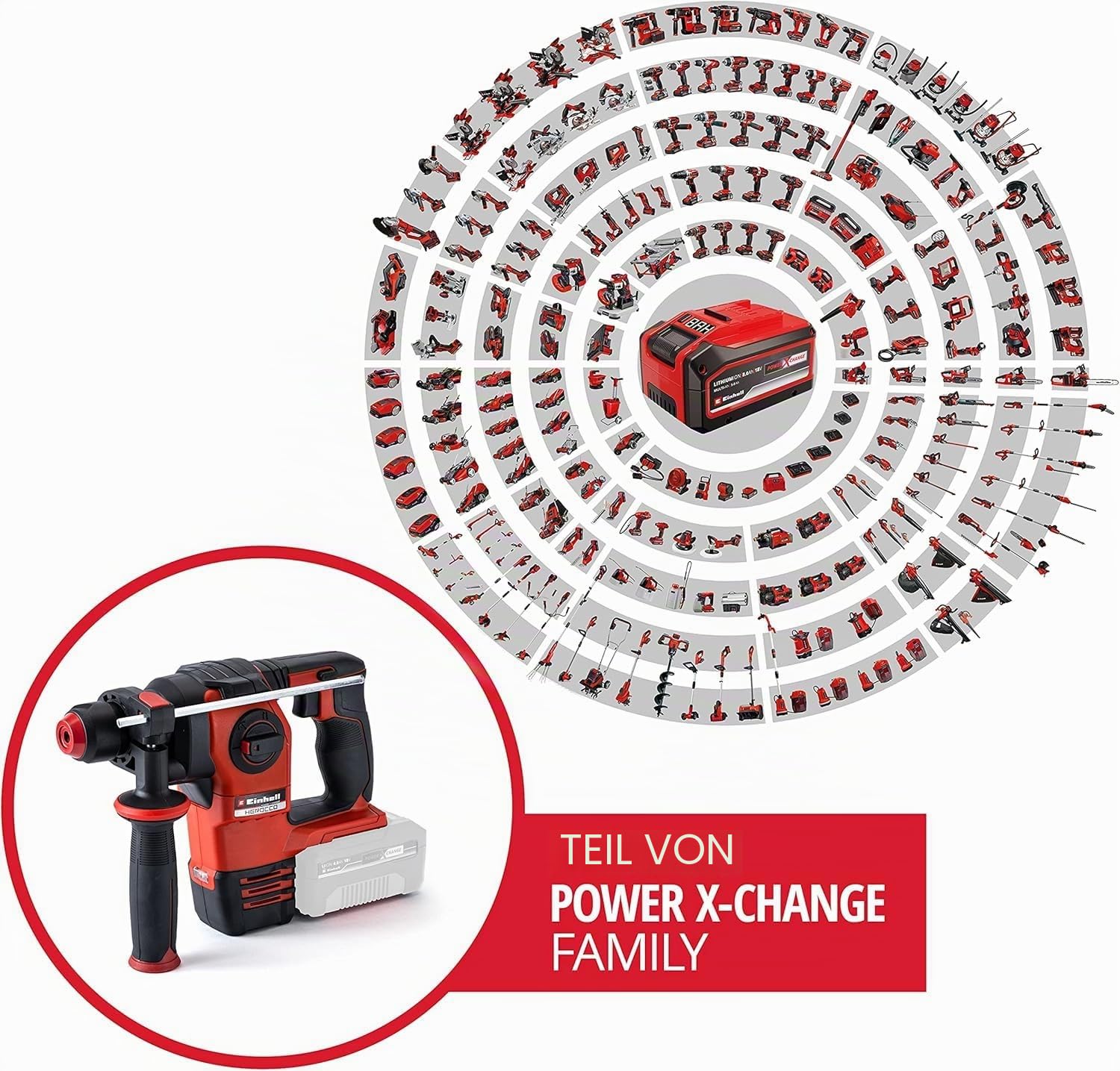 Einhell Professional Akku-Bohrhammer HEROCCO 18/20 Power X-Change (18 V, Brushless, 2,2 J, SDS-plus, pneumatisches Schlagwerk, Tiefenanschlag, inkl. Koffer, ohne Akku)