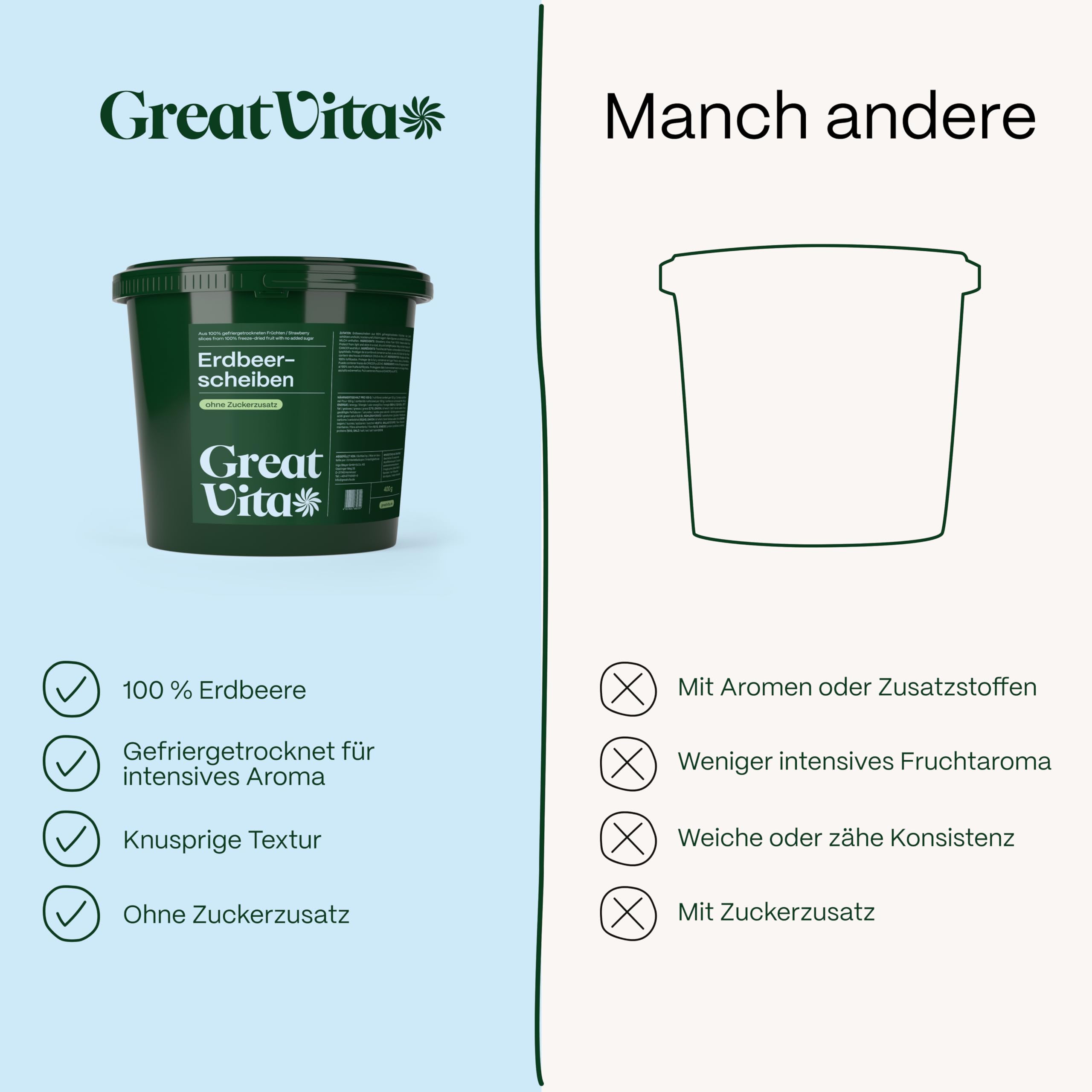 GreatVita Gefriergetrocknete Erdbeeren 400g - Knusprige Erdbeerscheiben ohne Zuckerzusatz - Gefriergetrocknete Früchte - Freeze-Dried Strawberries - Snack & Topping für Müsli, Joghurt & Smoothies
